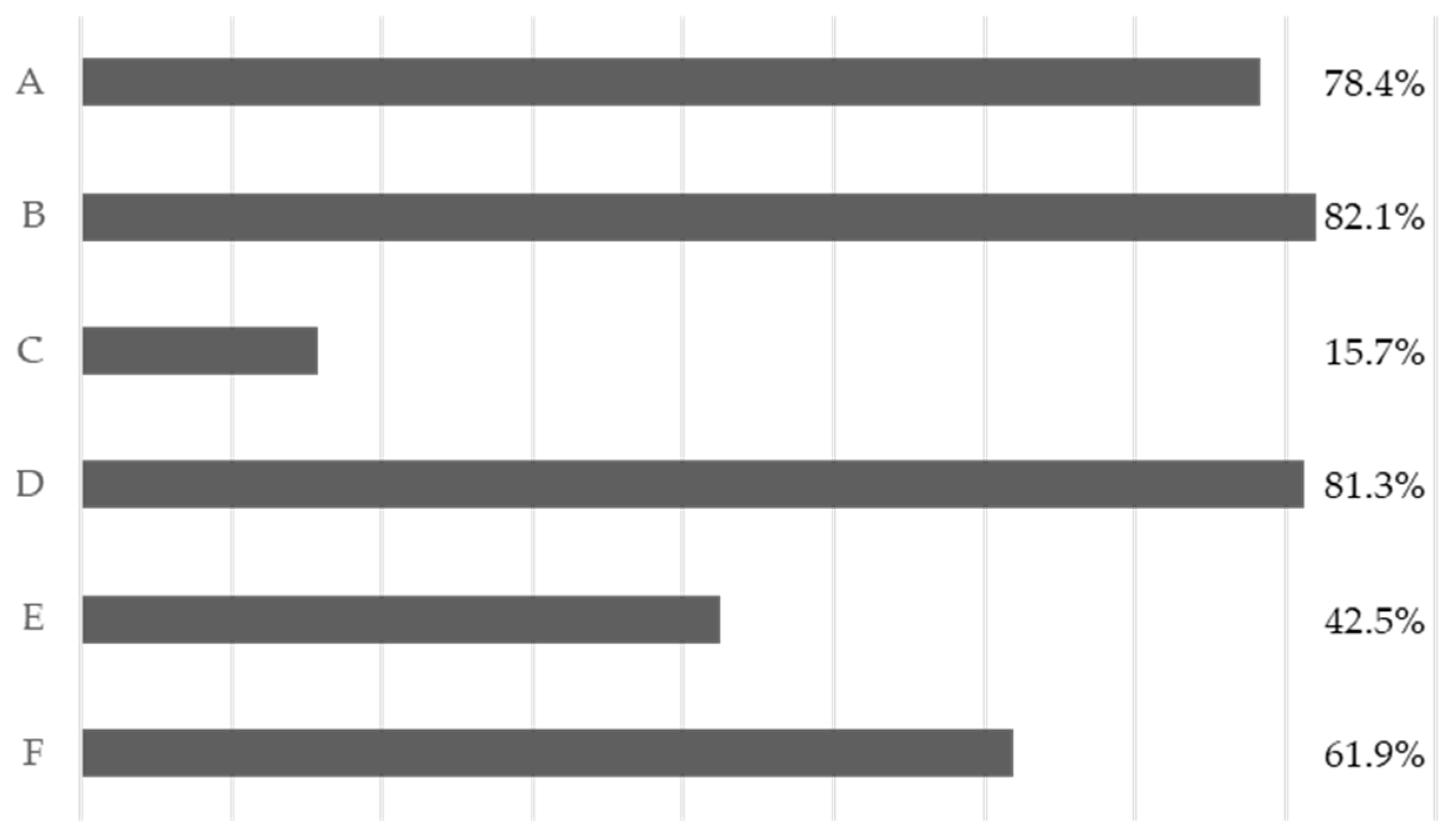 Diseases 13 00011 g002