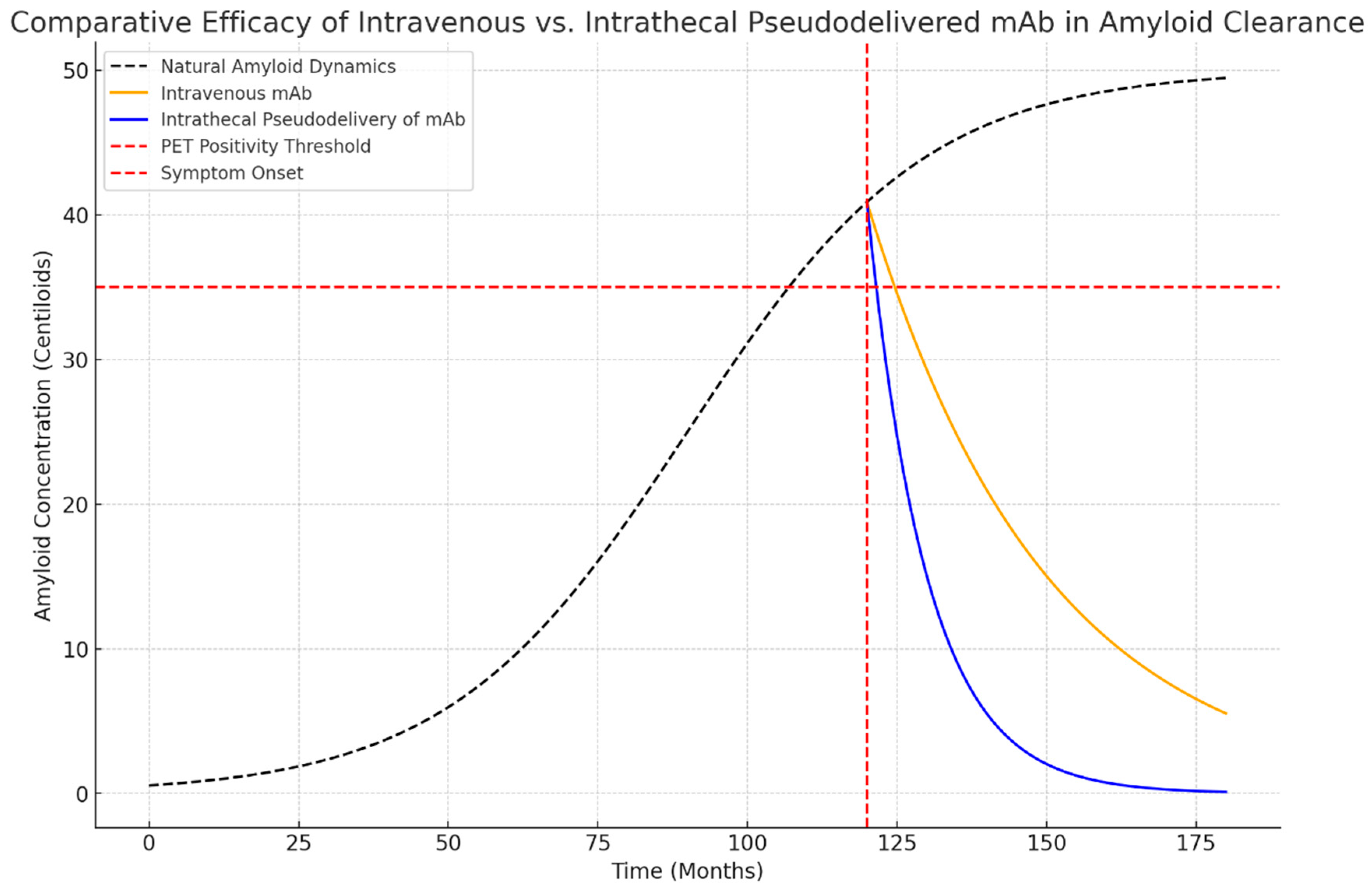 Diseases 13 00017 g001