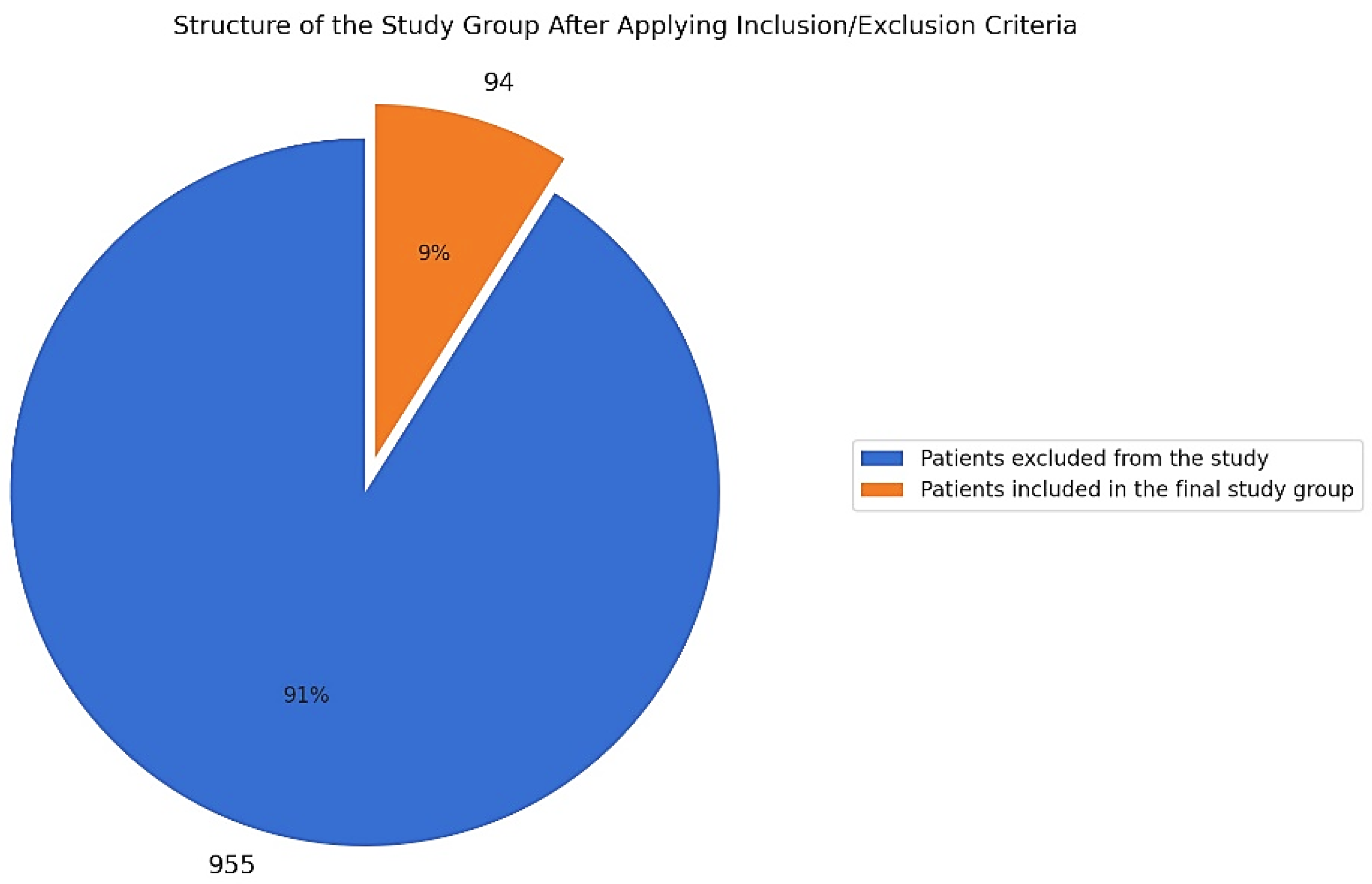 Diseases 13 00018 g001