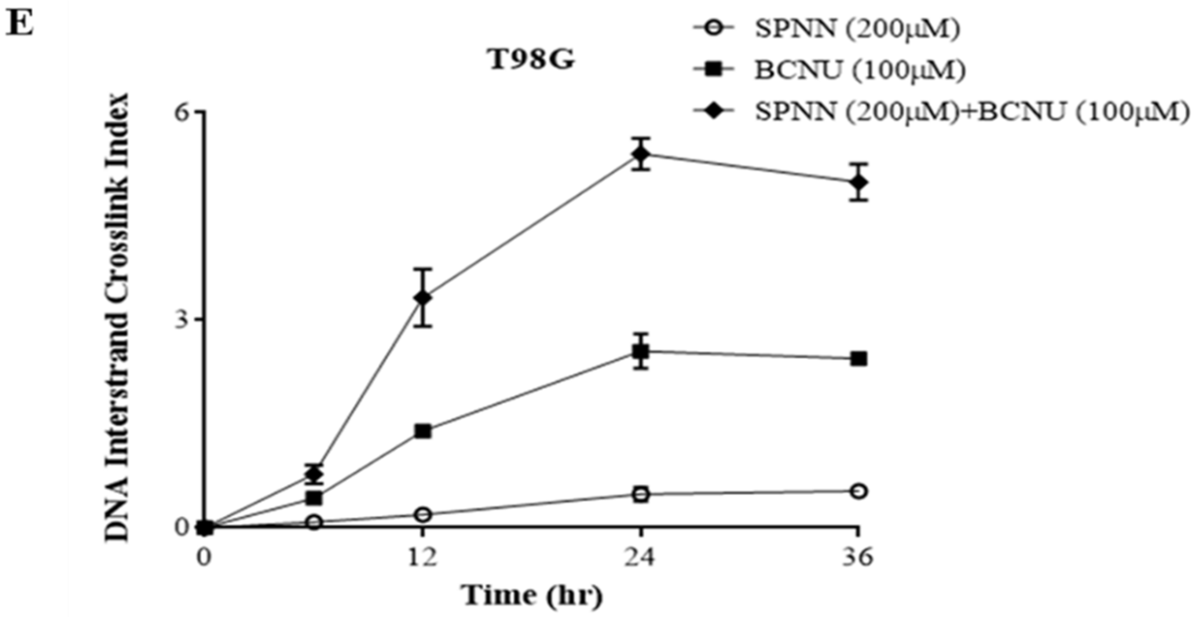 Diseases 13 00032 g005b