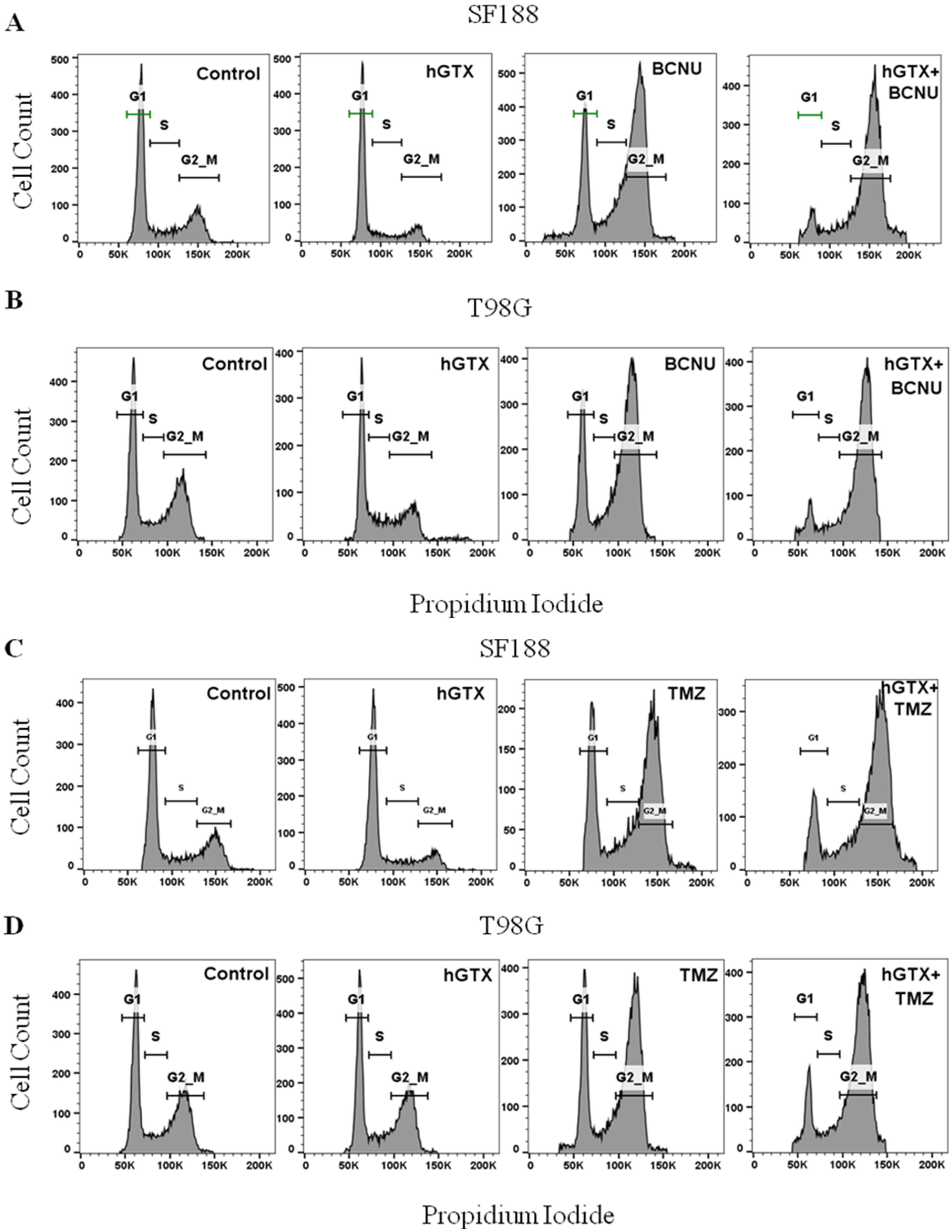 Diseases 13 00032 g008