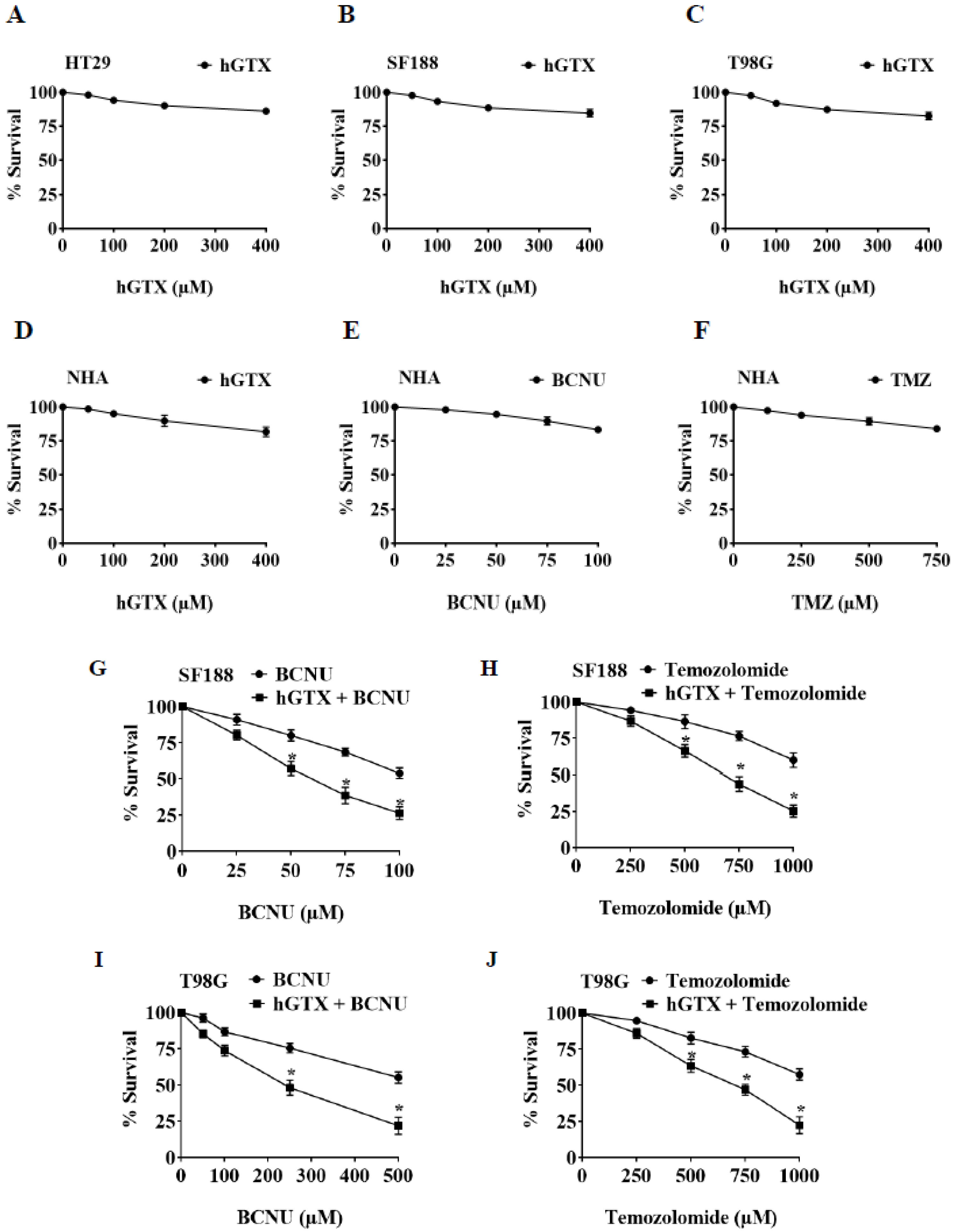 Diseases 13 00032 g009