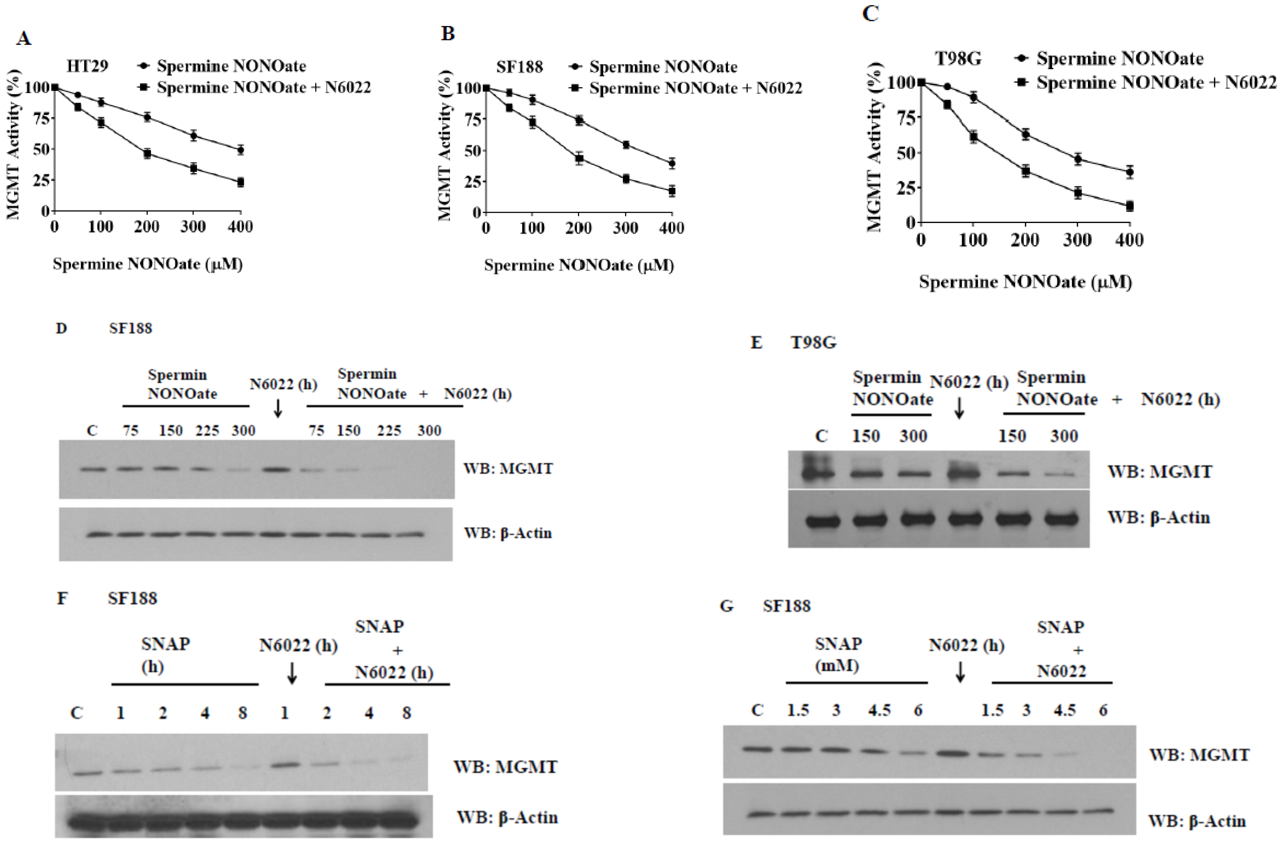 Diseases 13 00032 g011