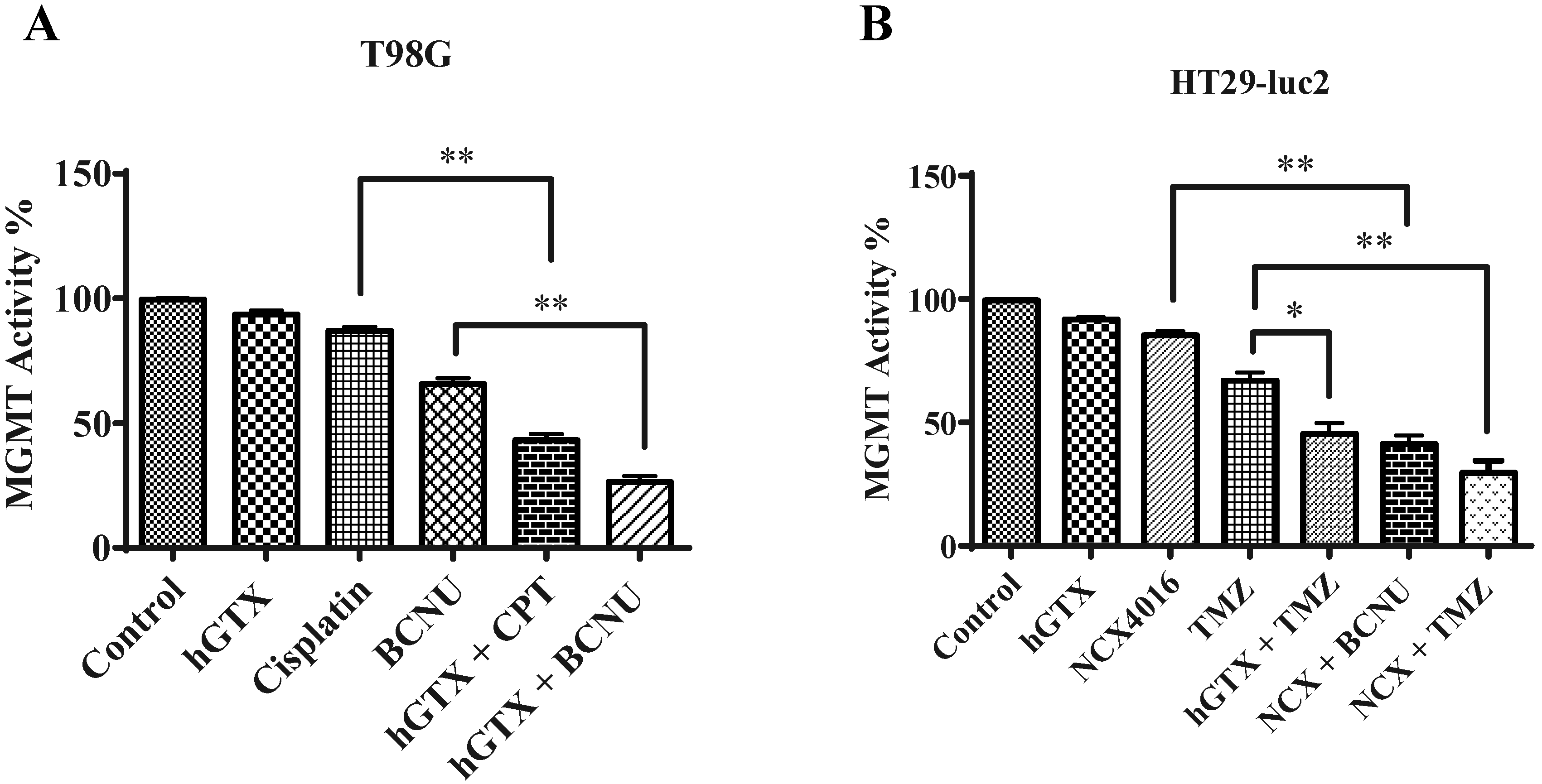 Diseases 13 00032 g014