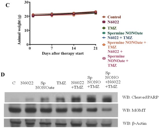 Diseases 13 00032 g016b