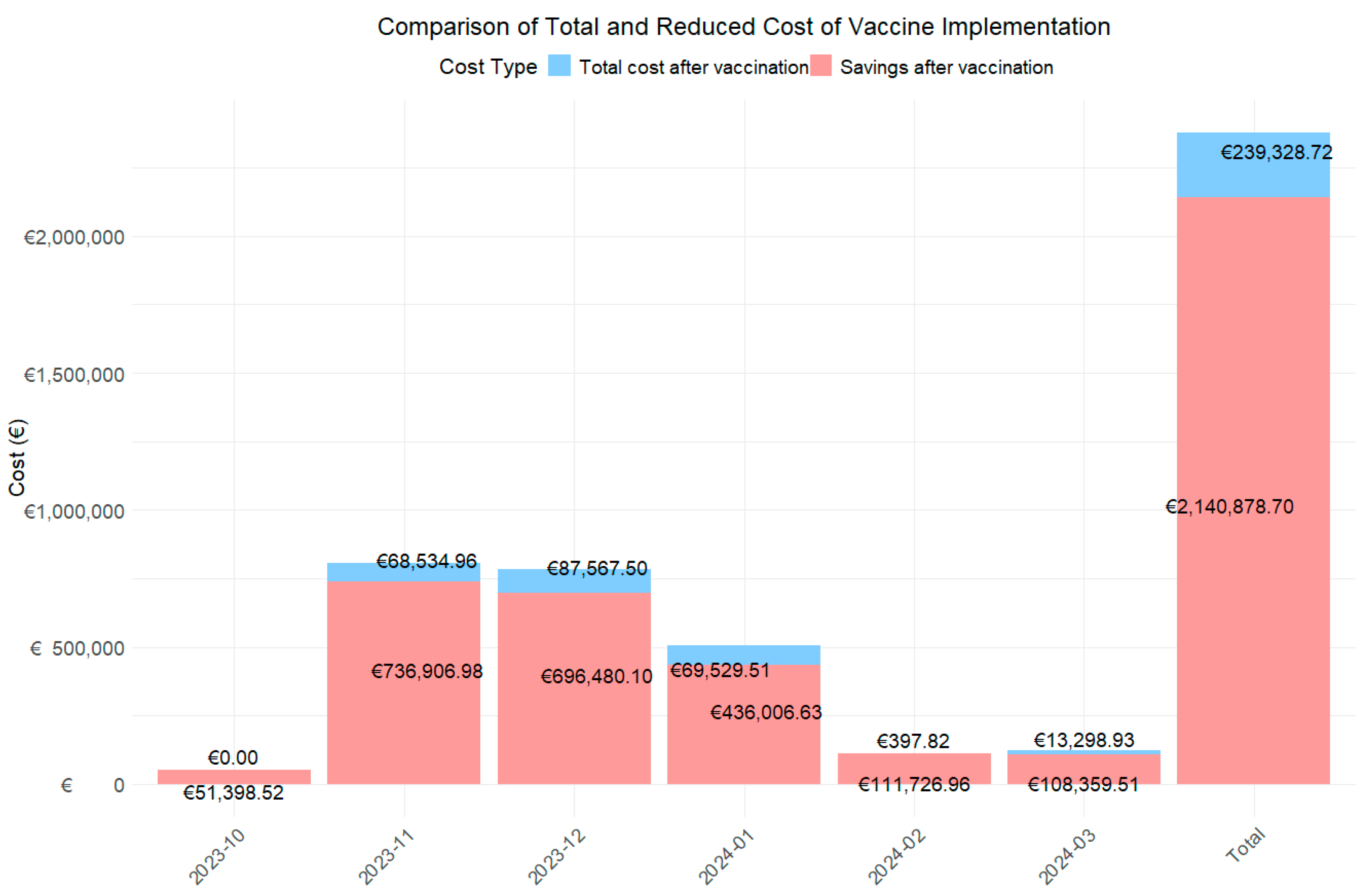 Diseases 13 00035 g001