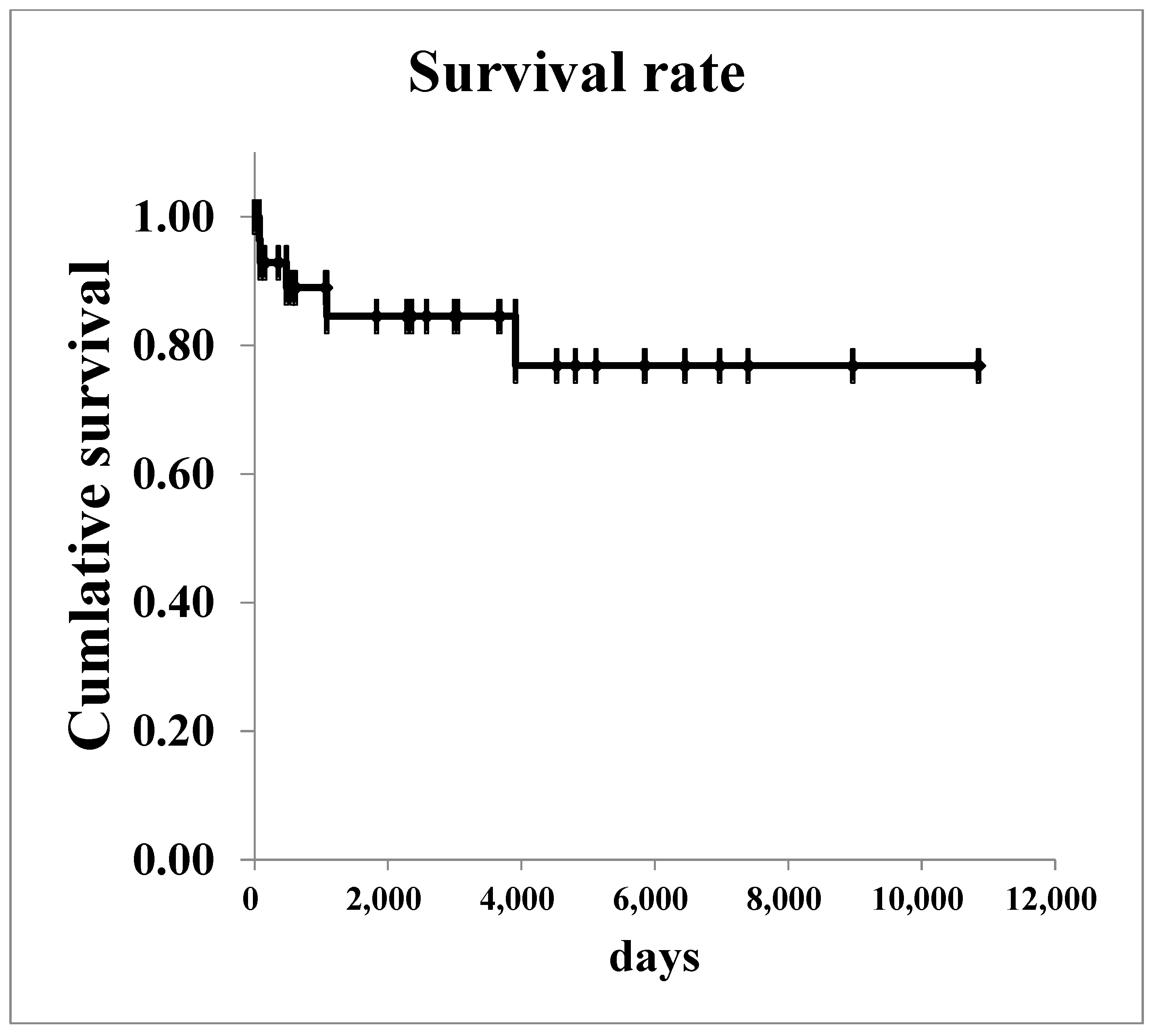 Diseases 13 00040 g001