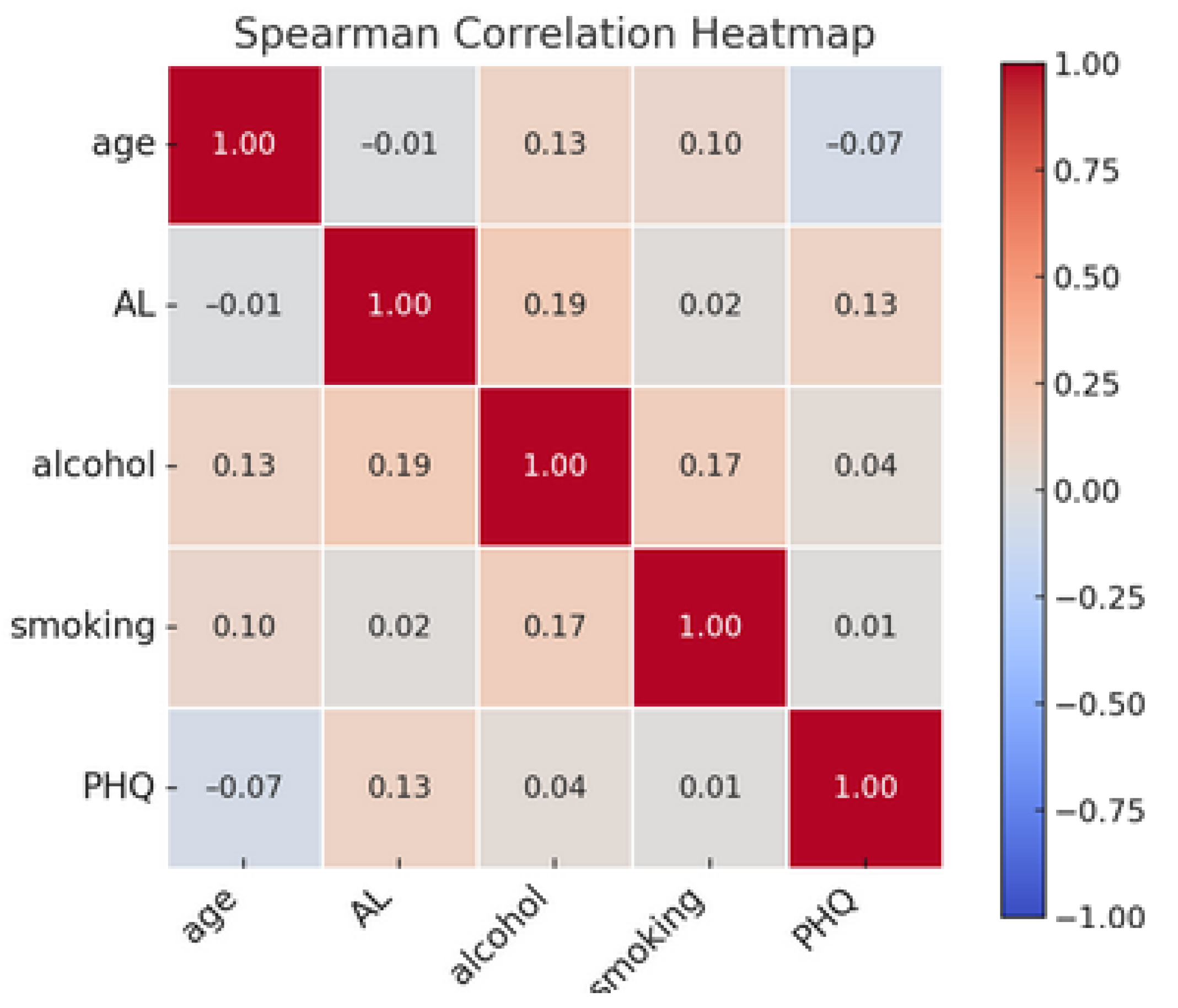 Diseases 13 00046 g001