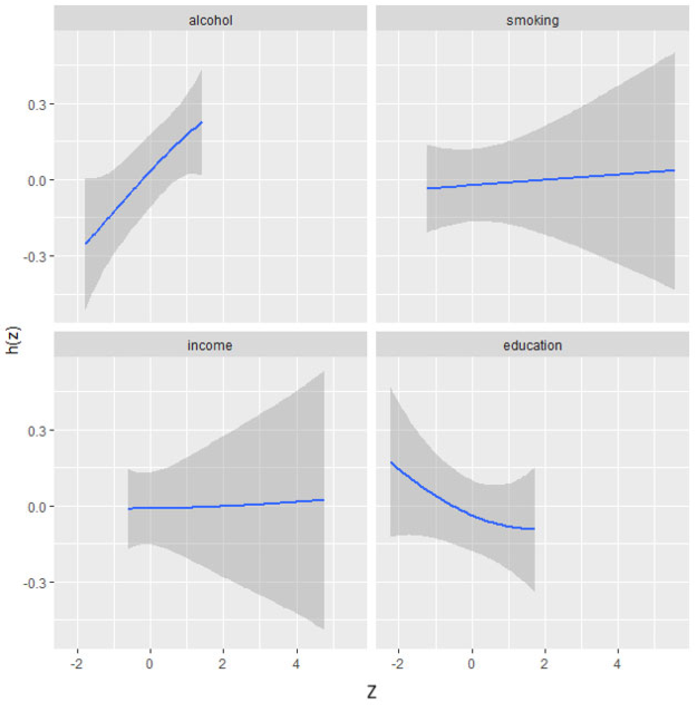 Diseases 13 00046 g002
