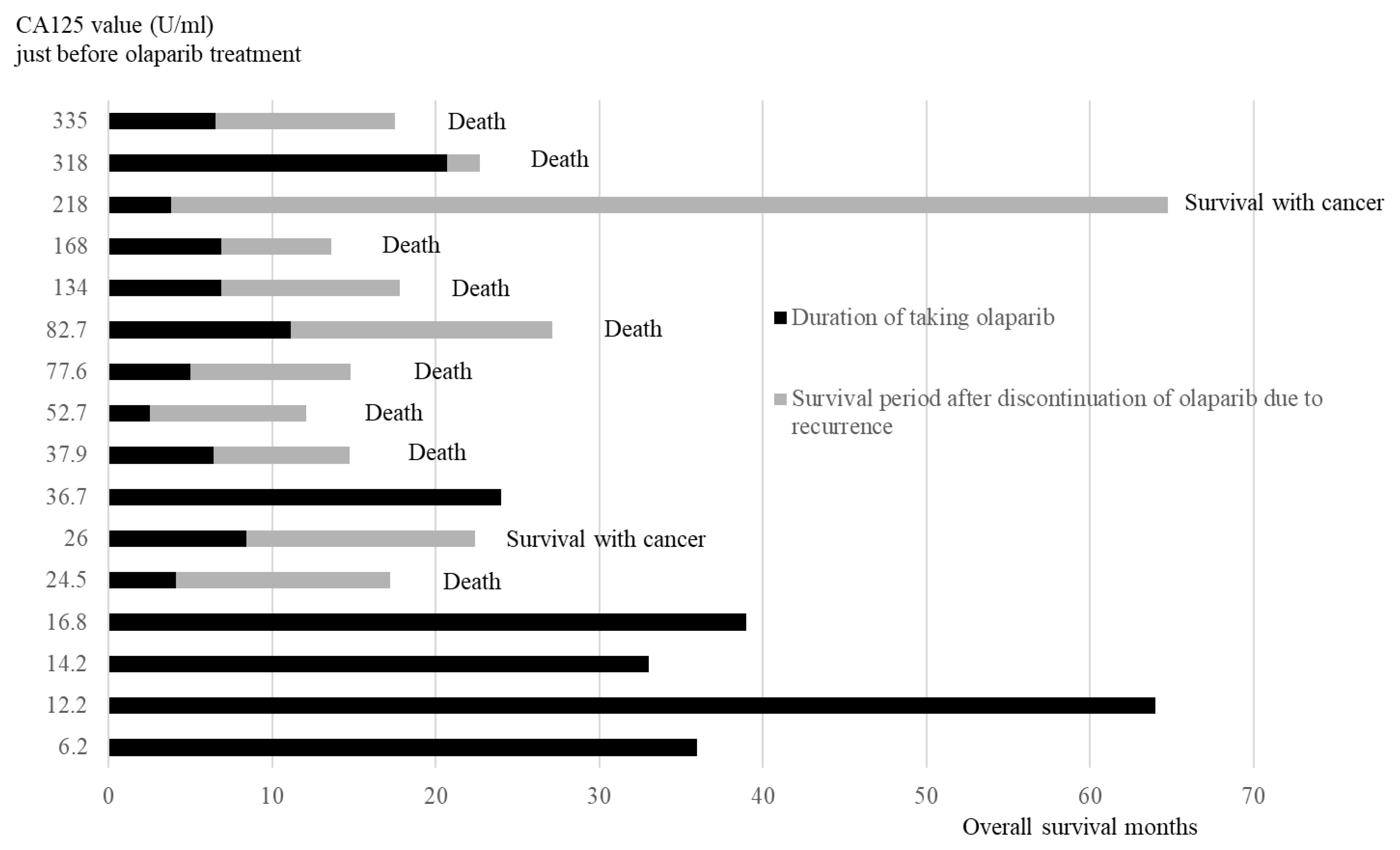 Diseases 13 00051 g006
