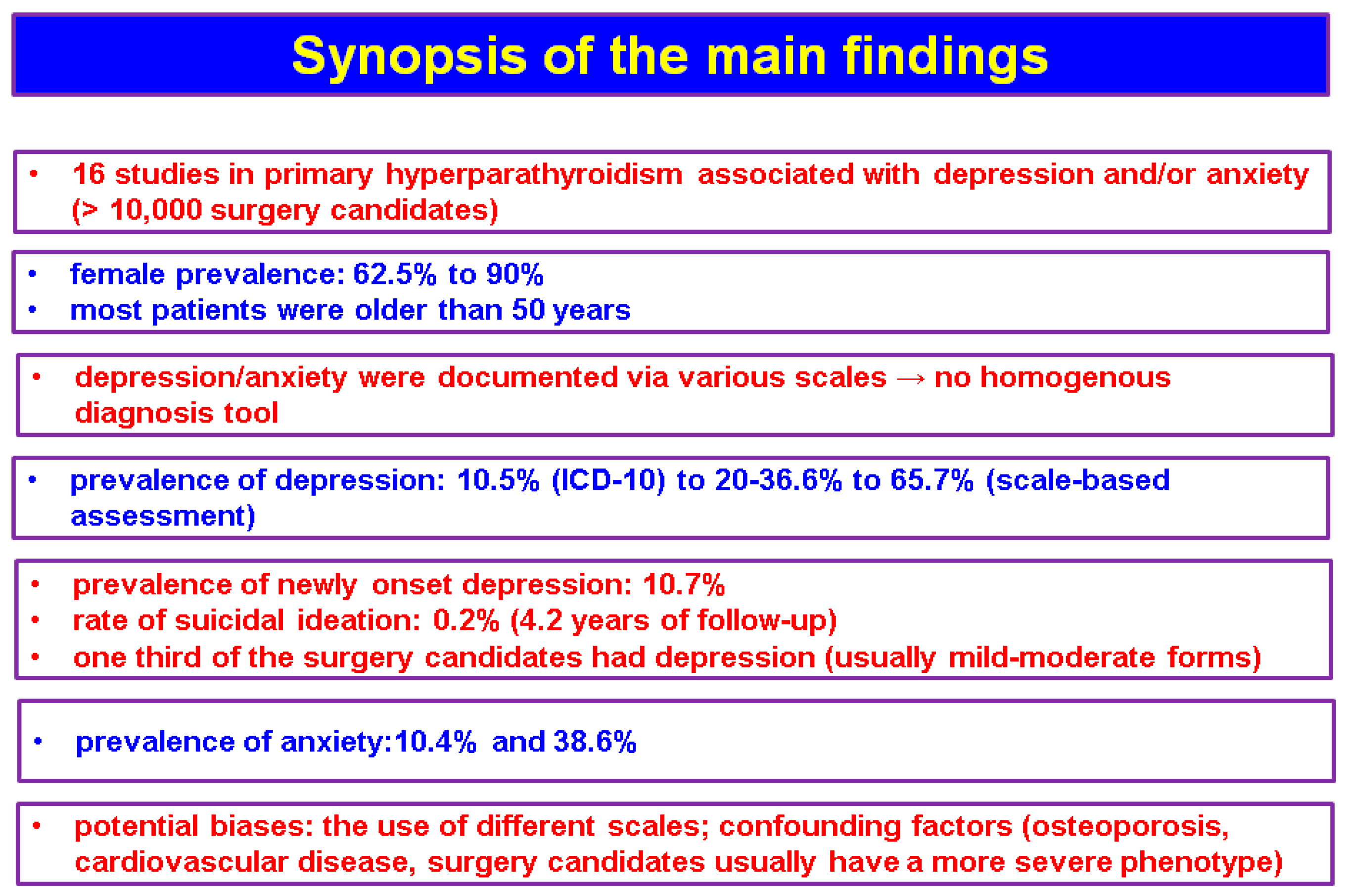 Diseases 13 00054 g002