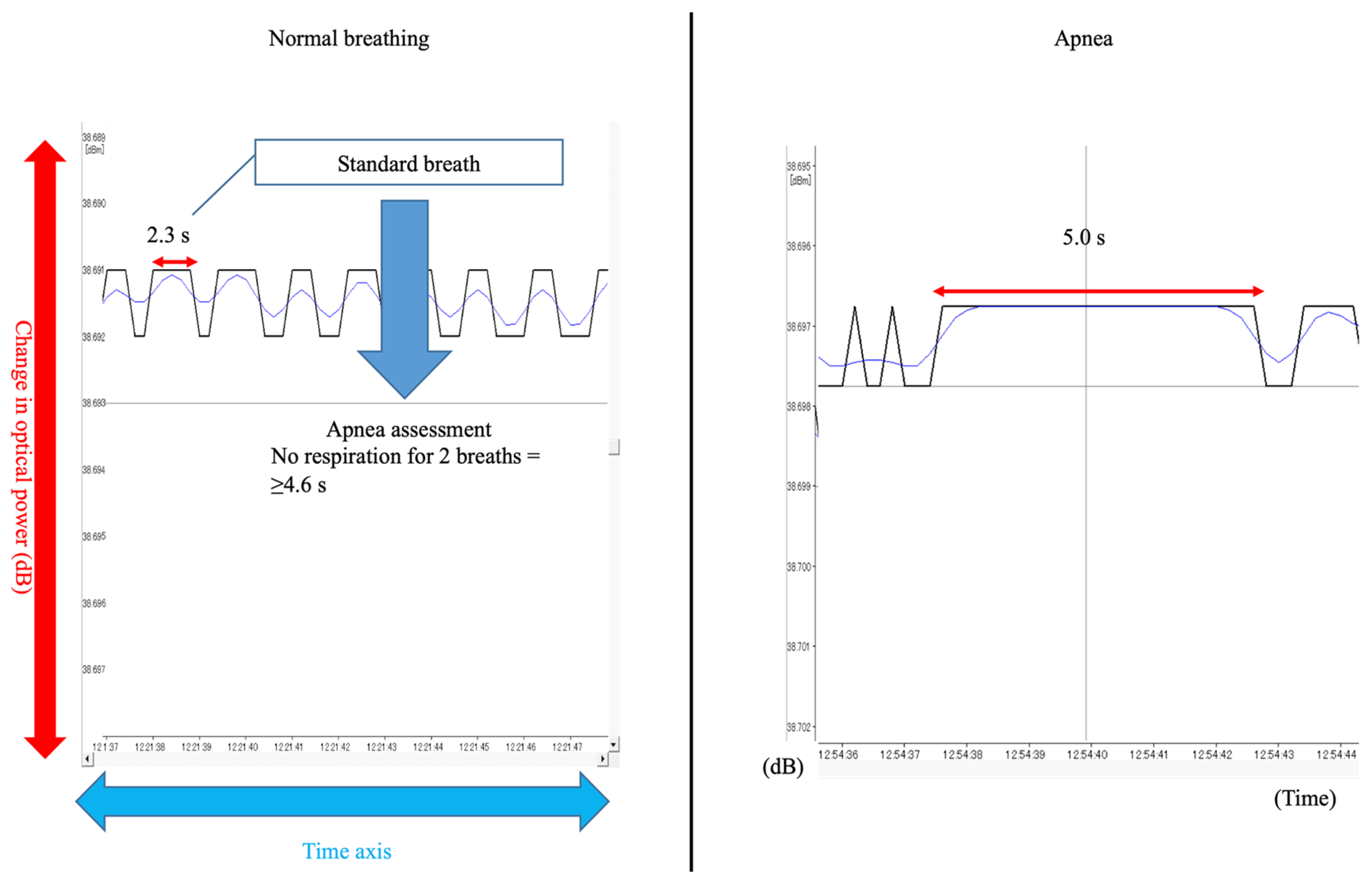 Diseases 13 00064 g003