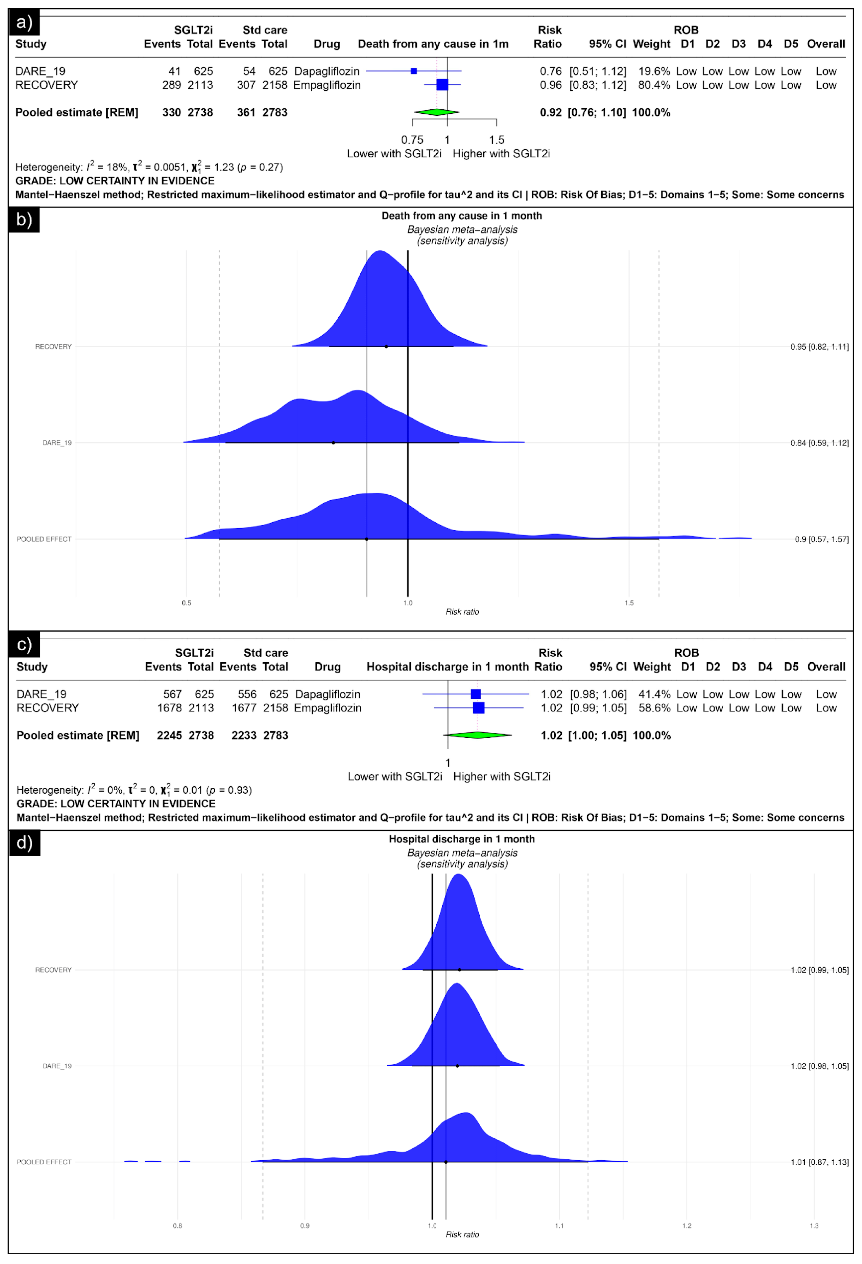 Diseases 13 00067 g002 Diseases 13 00067 g002