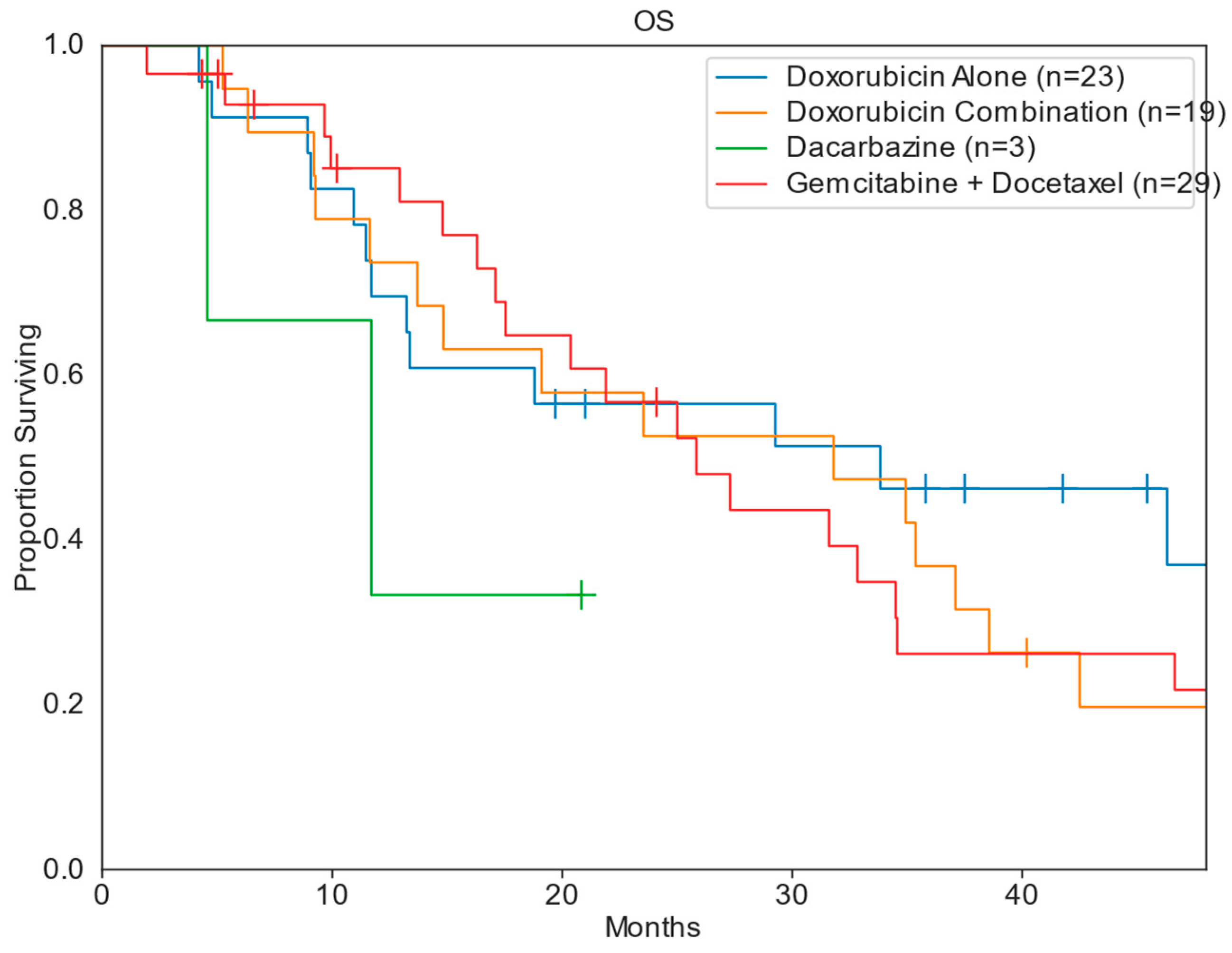 Diseases 13 00079 g003