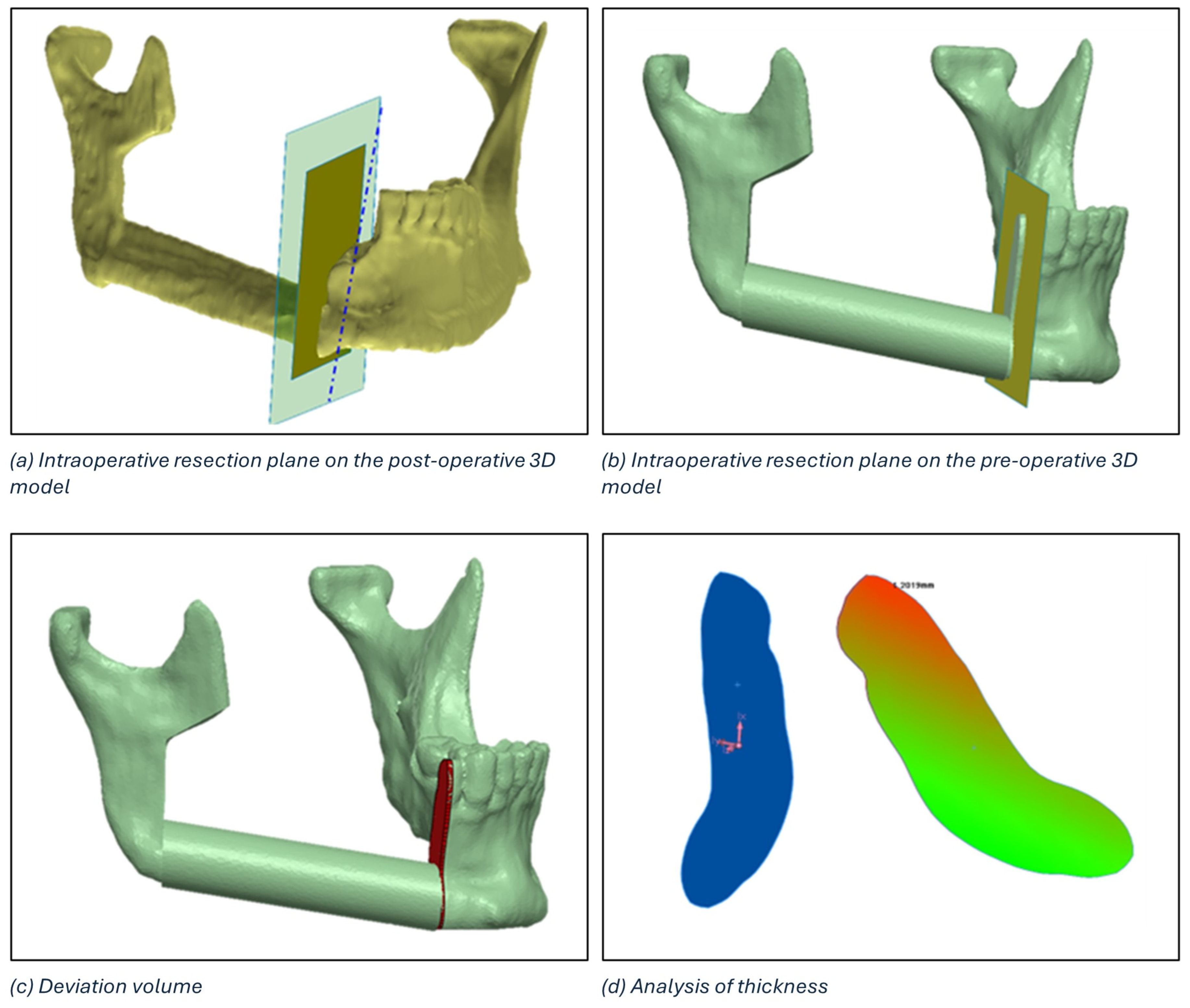 Diseases 13 00081 g007