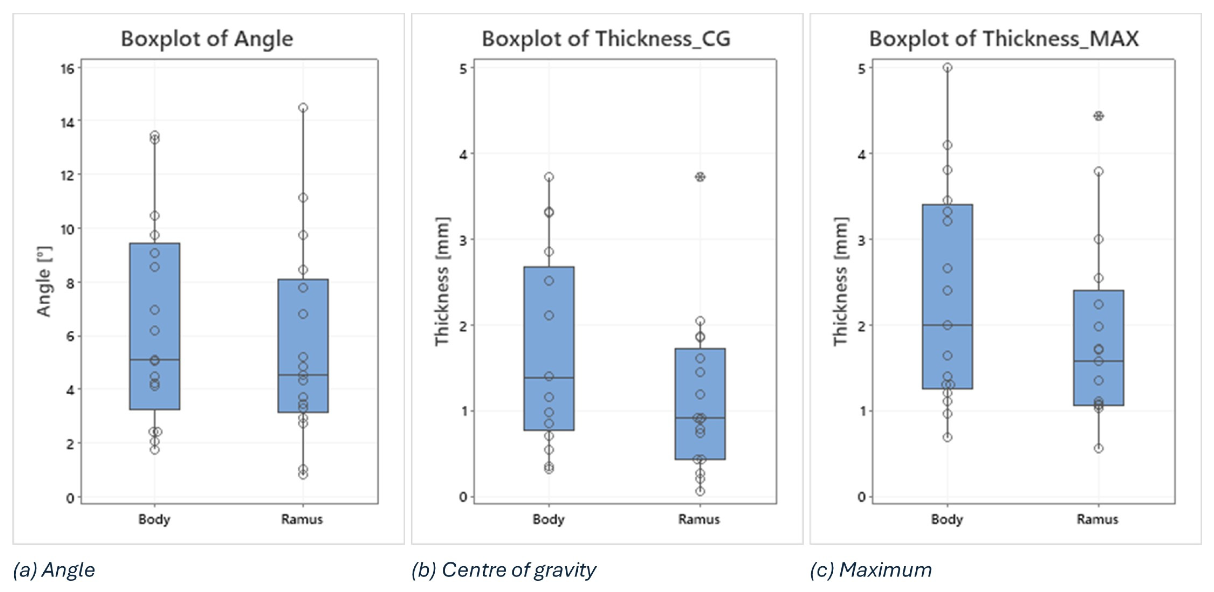 Diseases 13 00081 g009