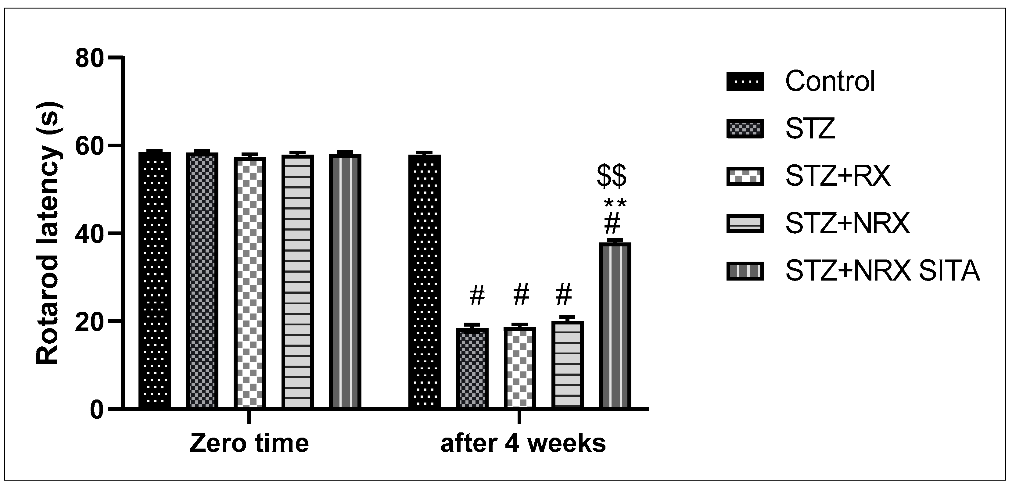 Diseases 13 00087 g002