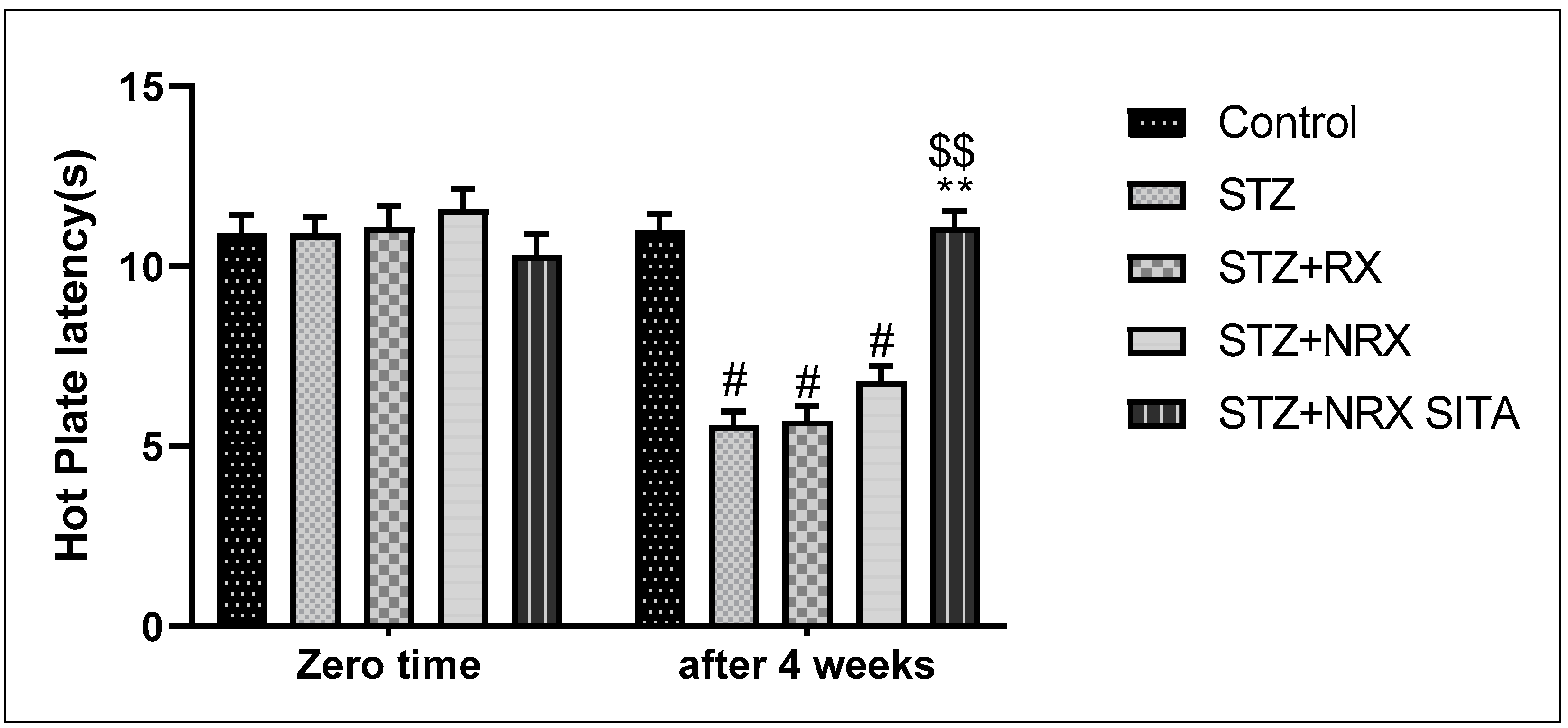 Diseases 13 00087 g003