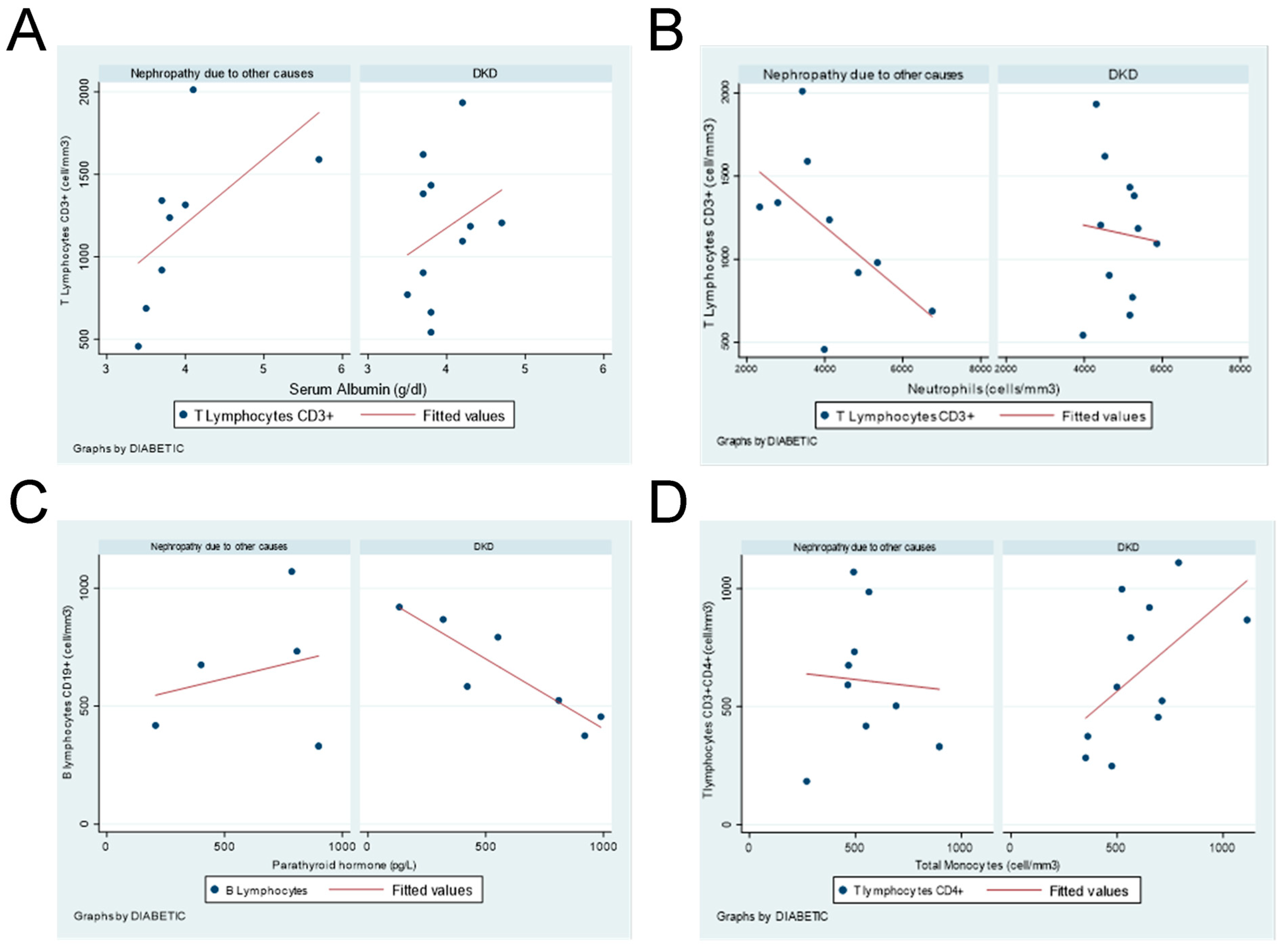 Diseases 13 00090 g001