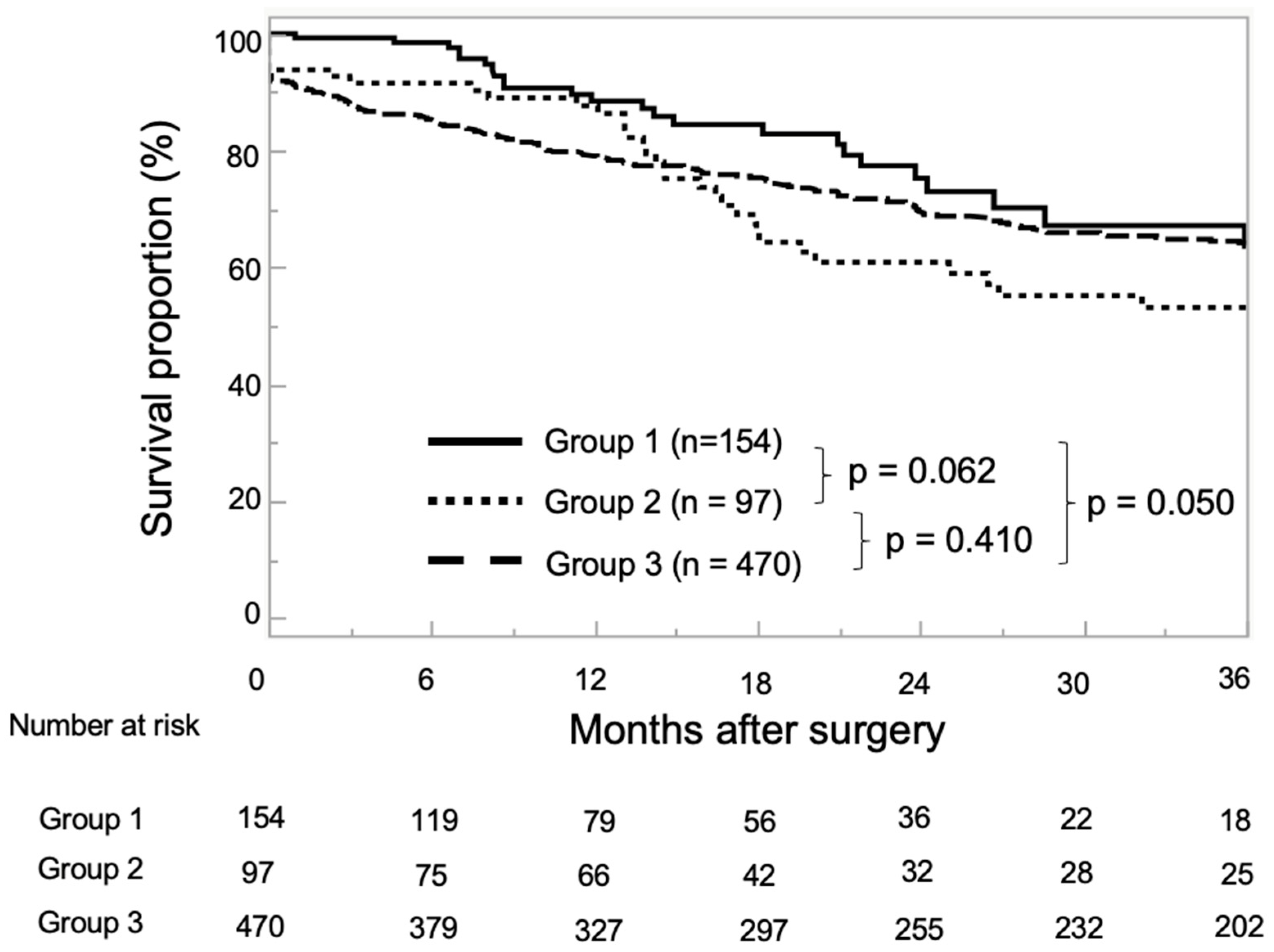 Diseases 13 00092 g001