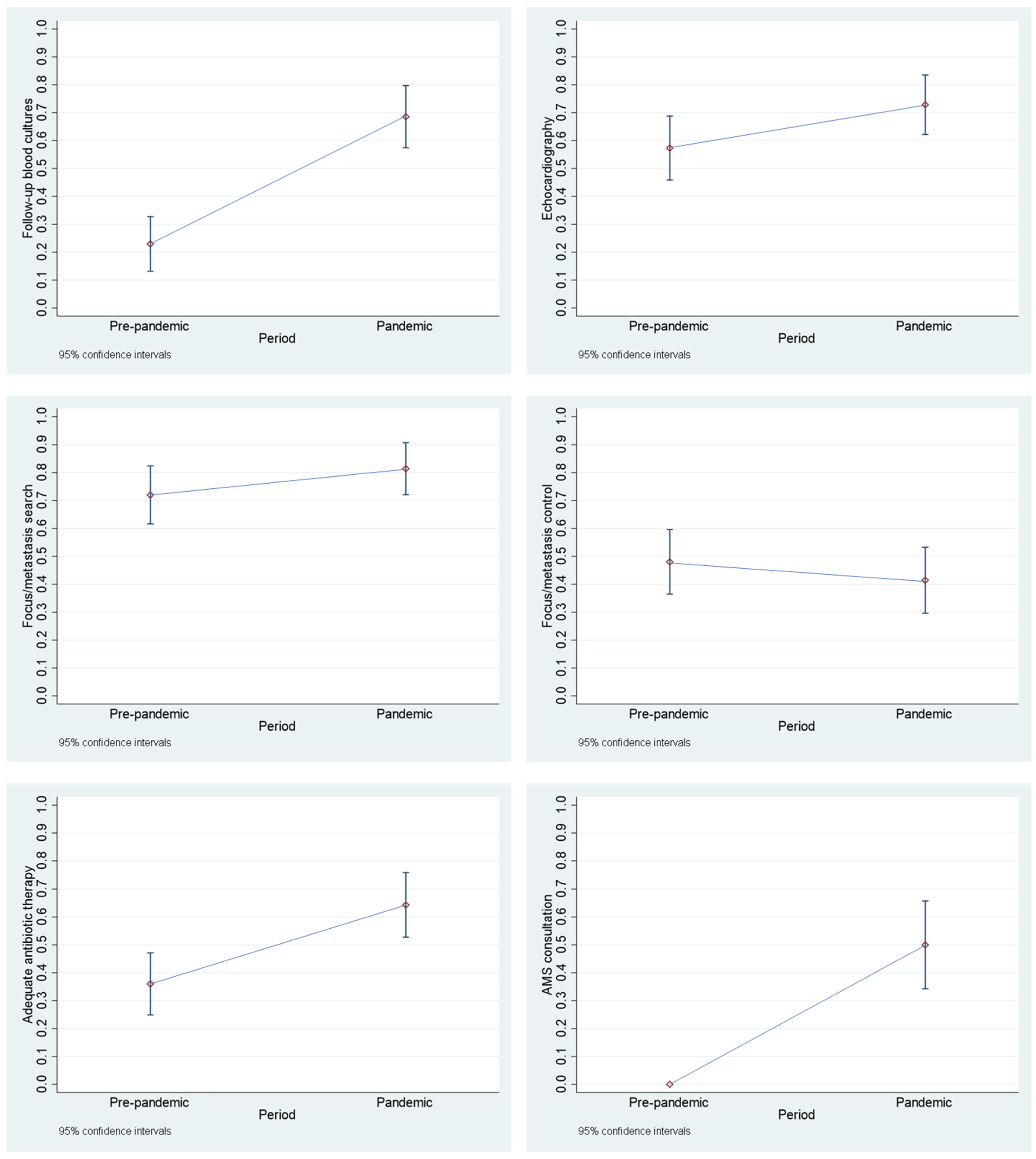 Diseases 13 00104 g001