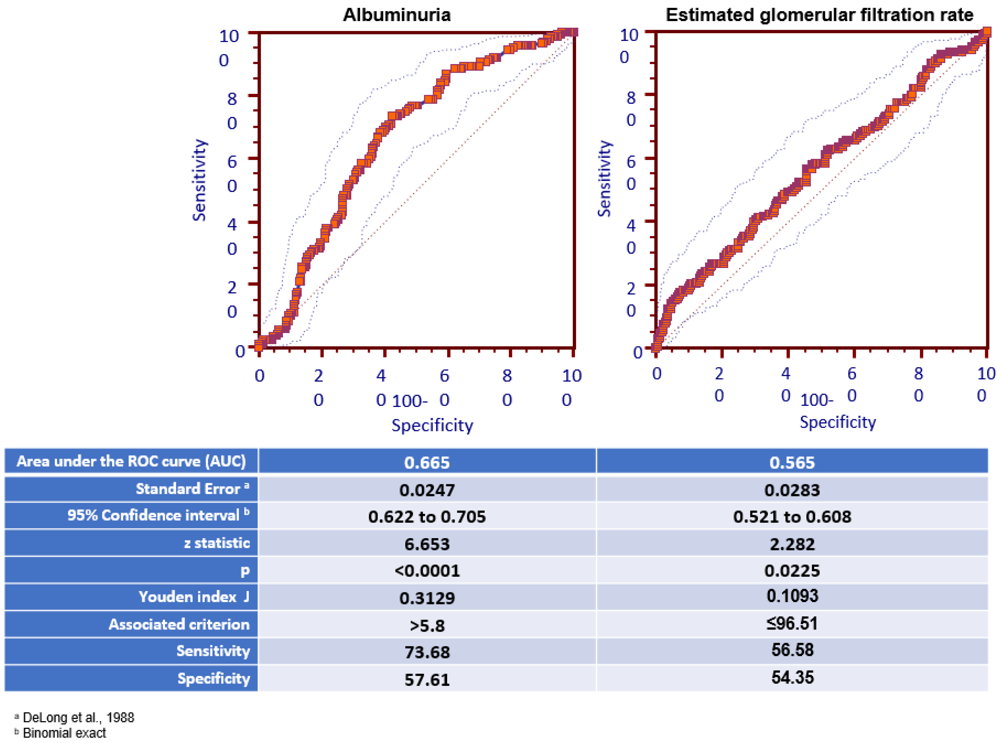 Diseases 13 00107 g002