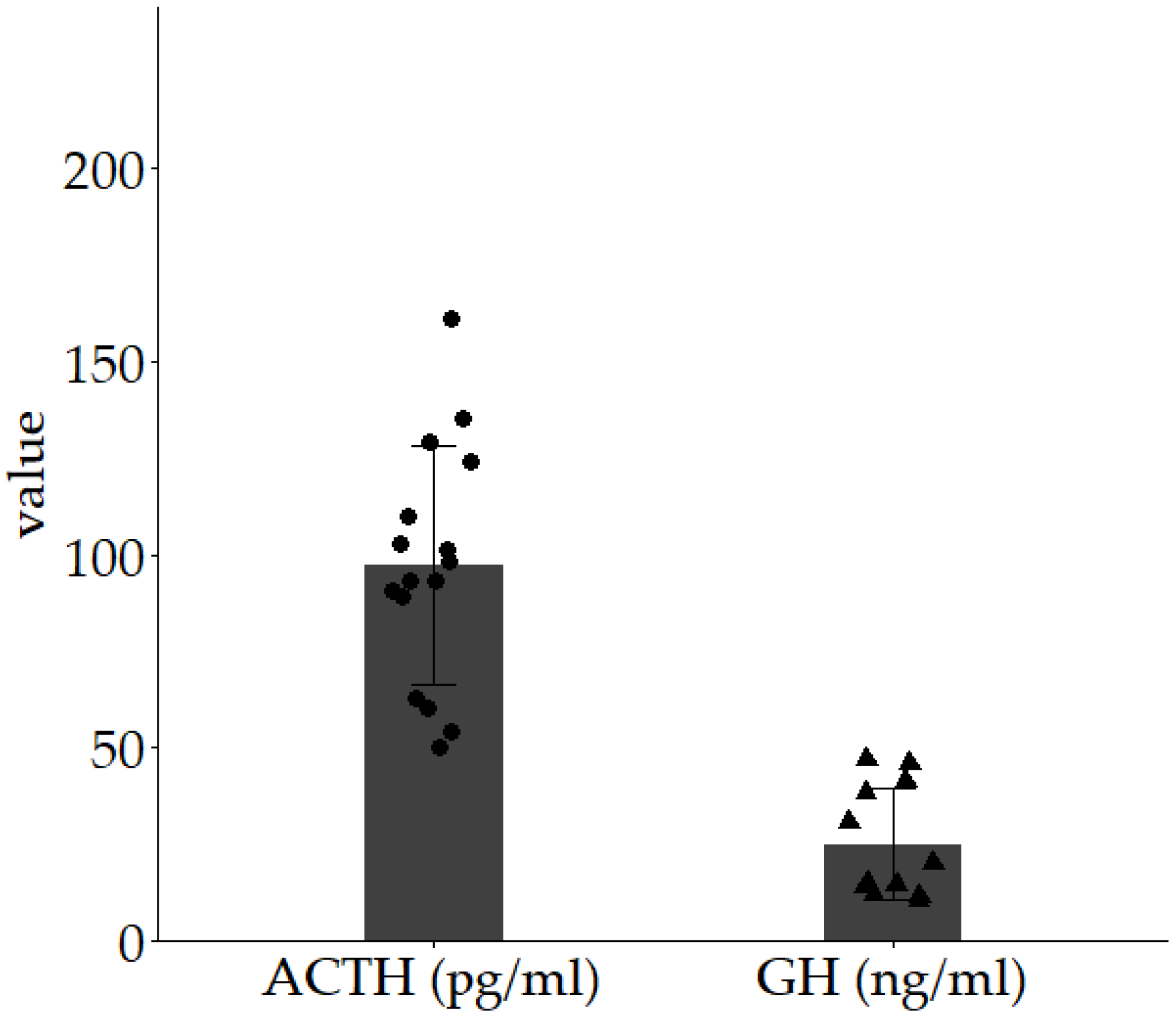 Diseases 13 00112 g001