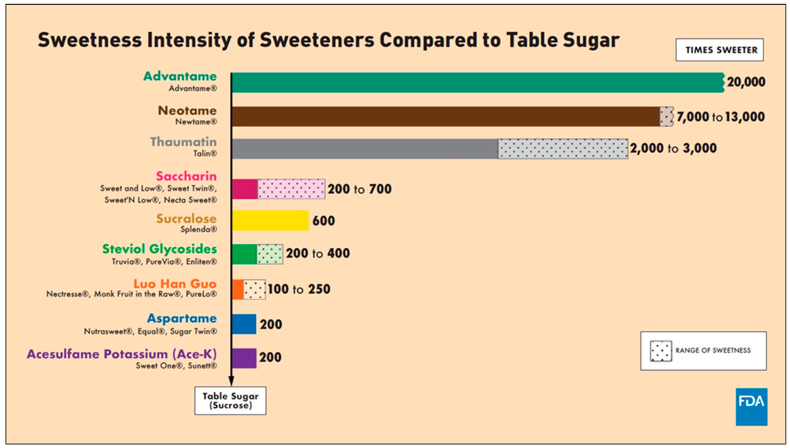 Diseases 13 00115 g002