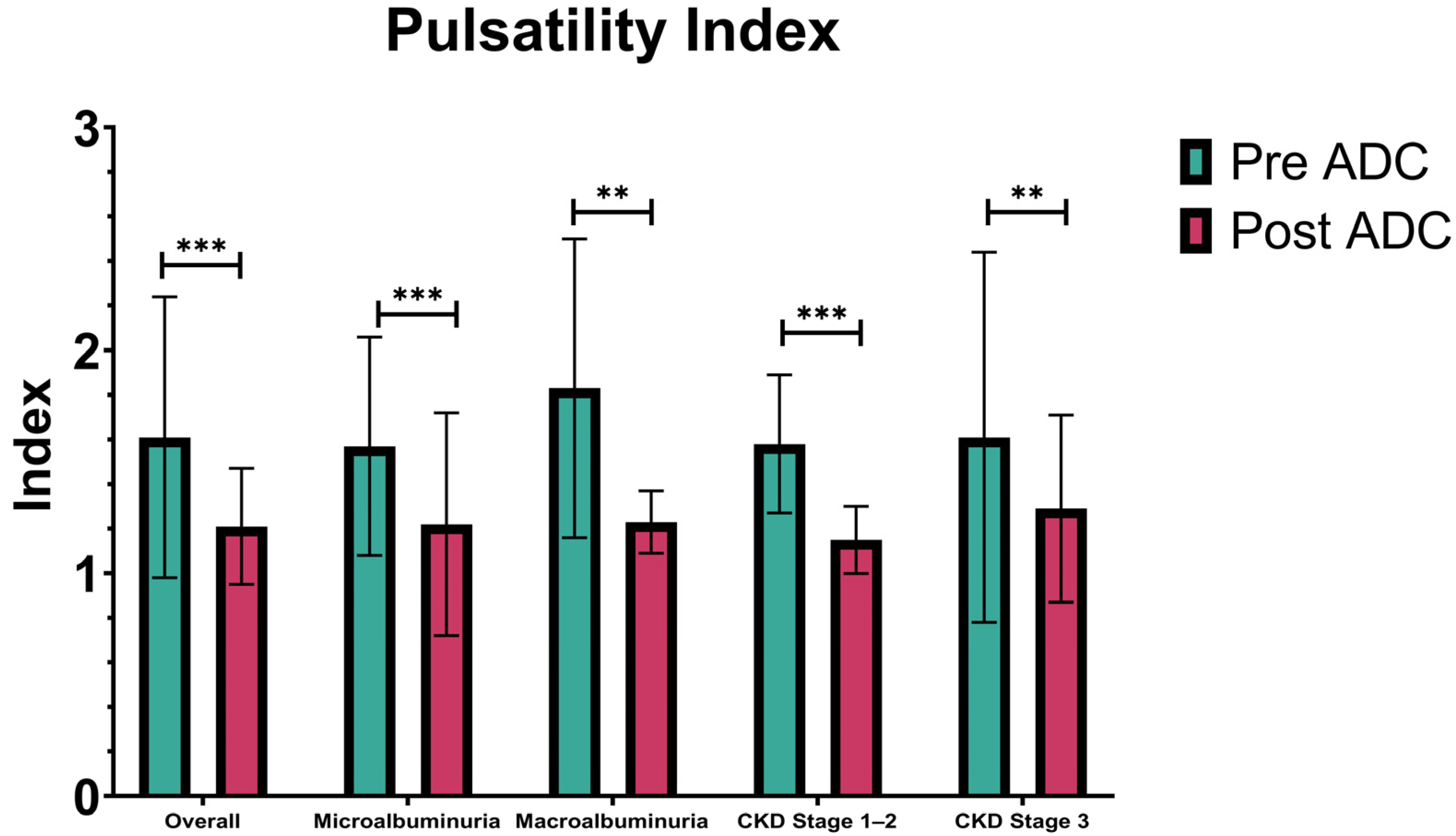 Diseases 13 00116 g002