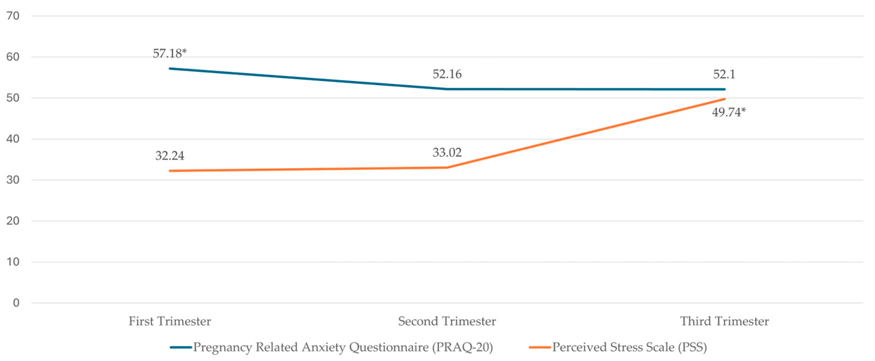 Diseases 13 00121 g001
