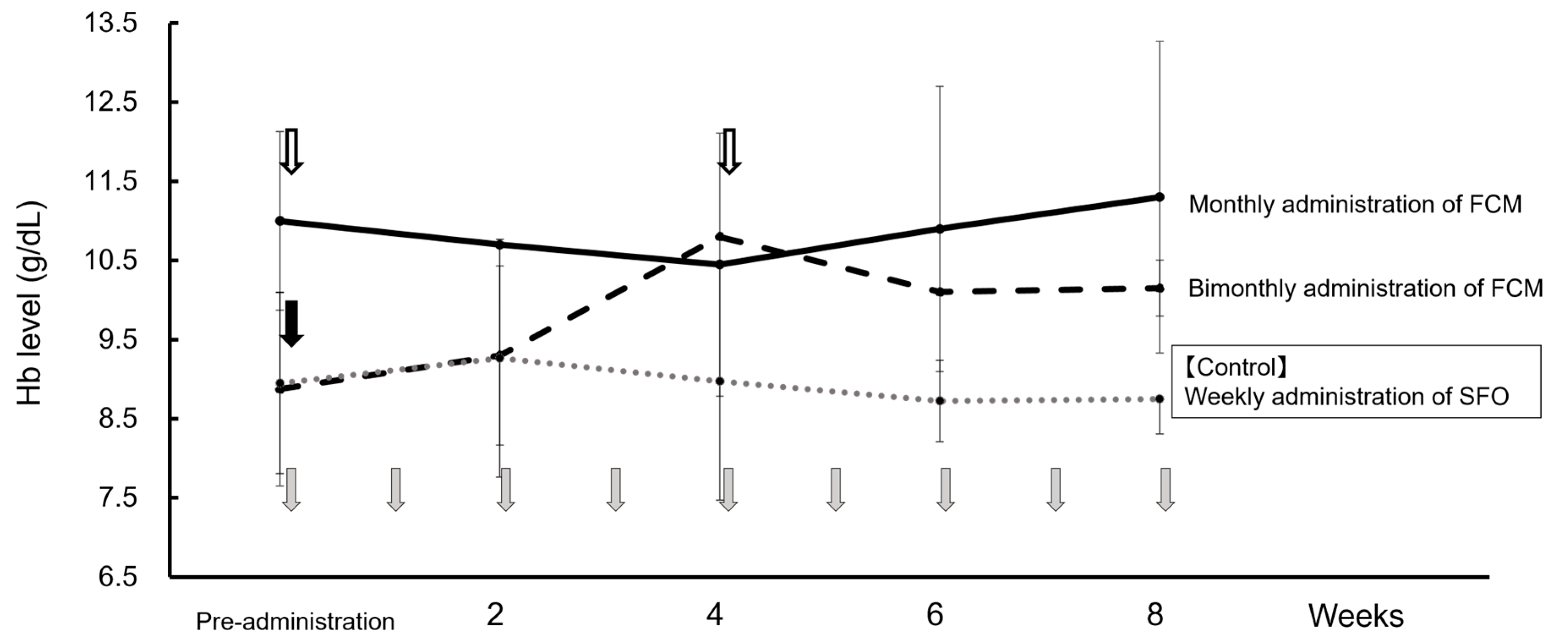 Diseases 13 00125 g002
