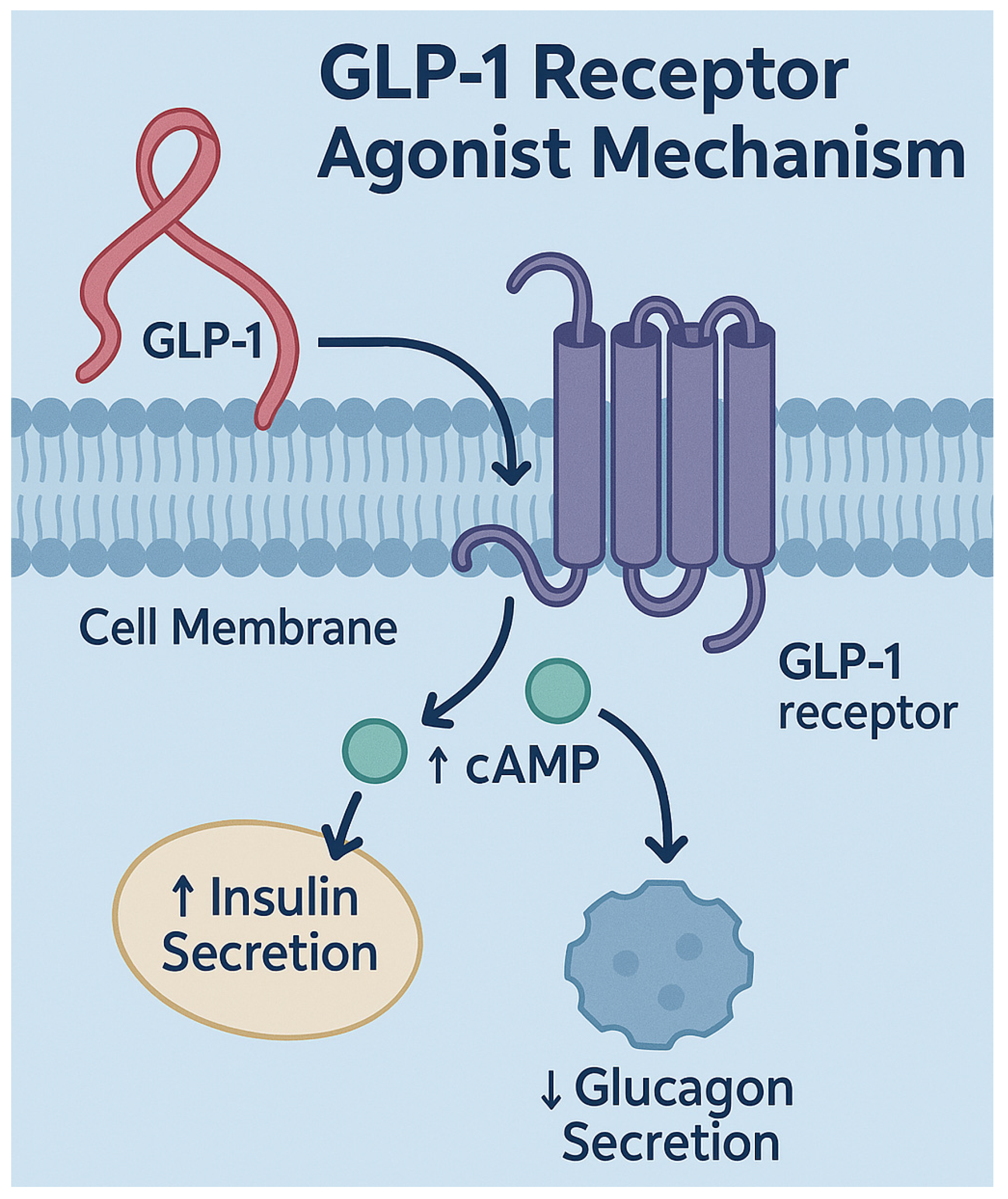 Diseases 13 00127 g001
