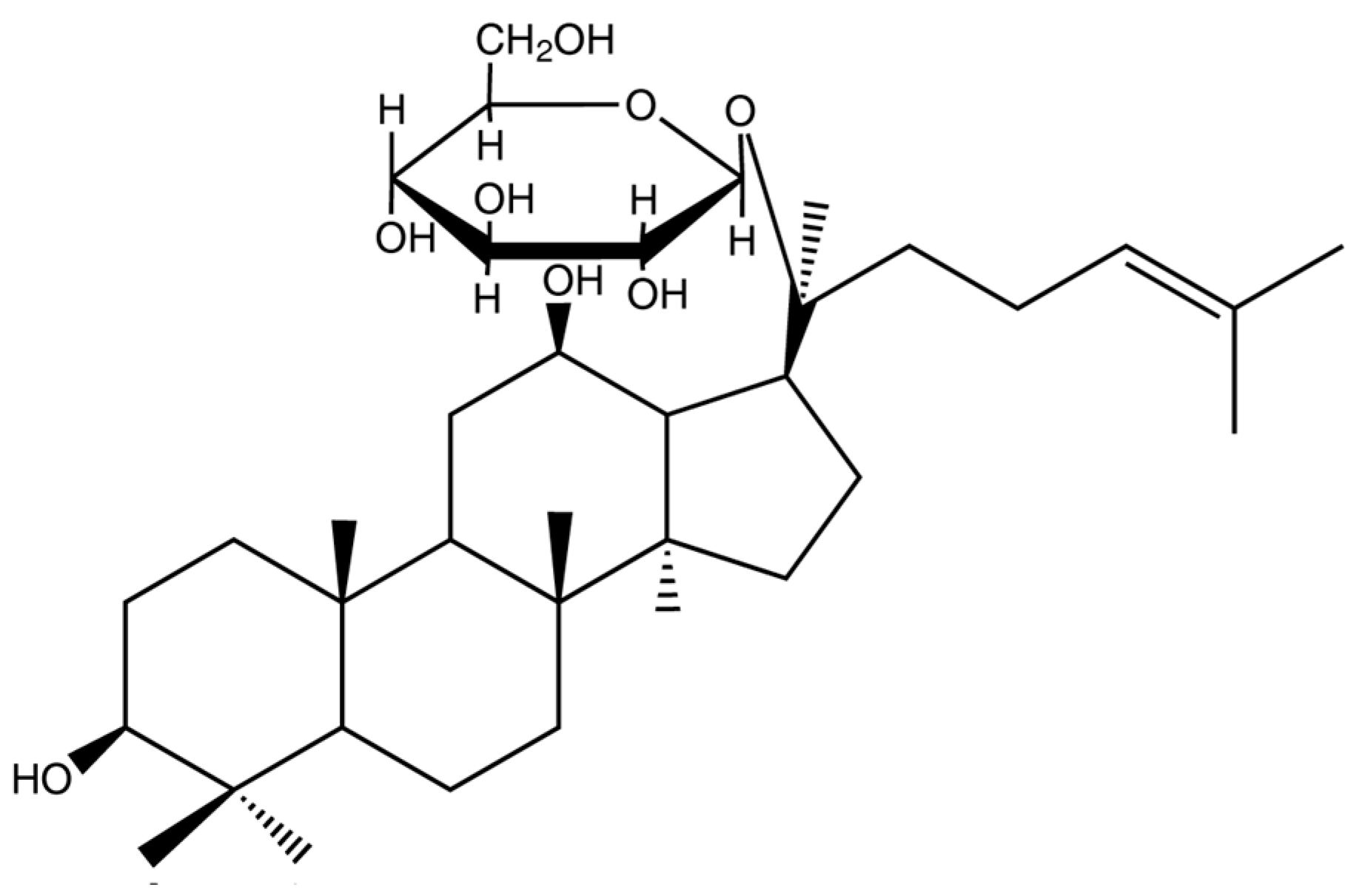 Diseases 13 00143 g003