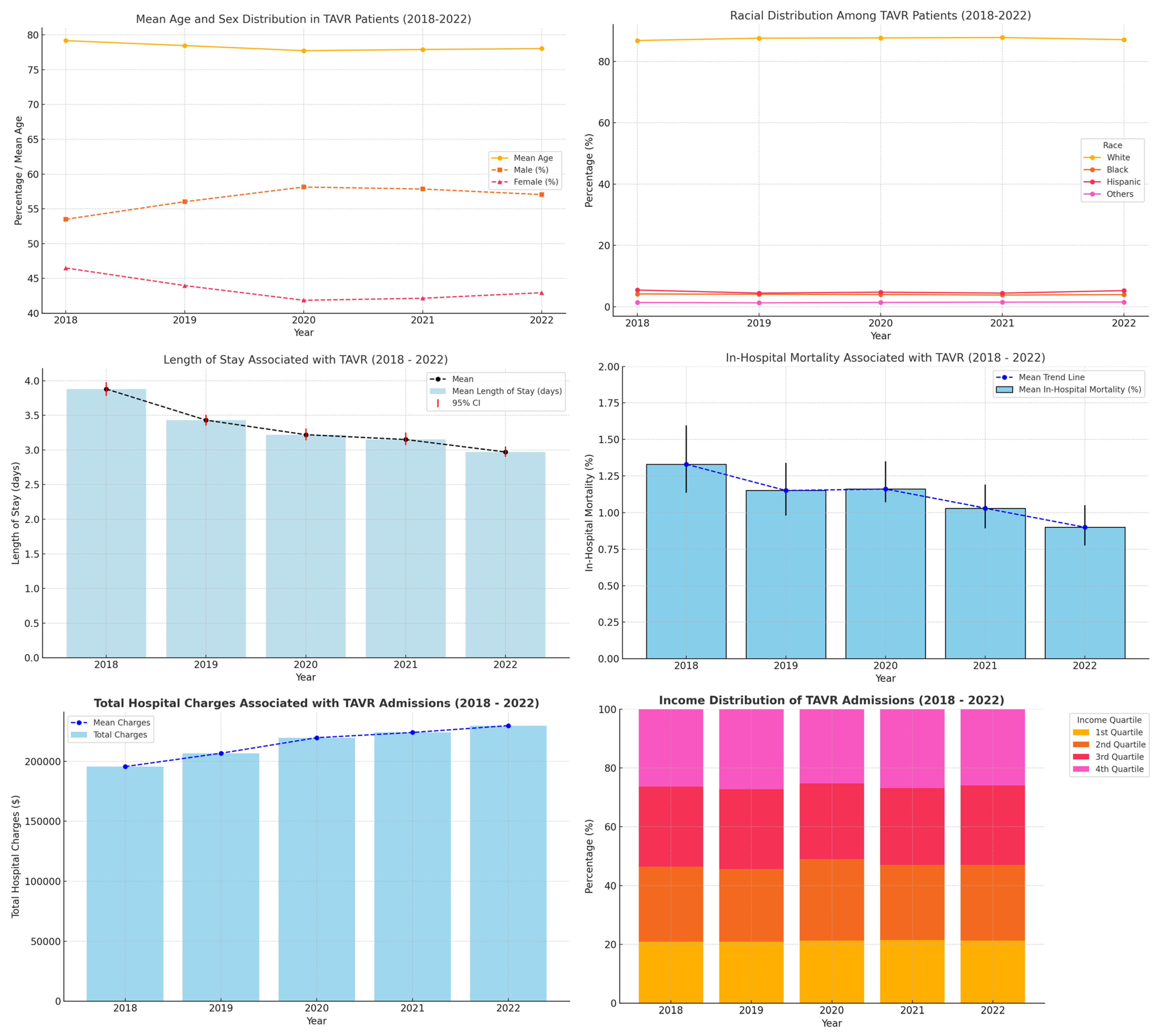 Diseases 13 00149 g001b