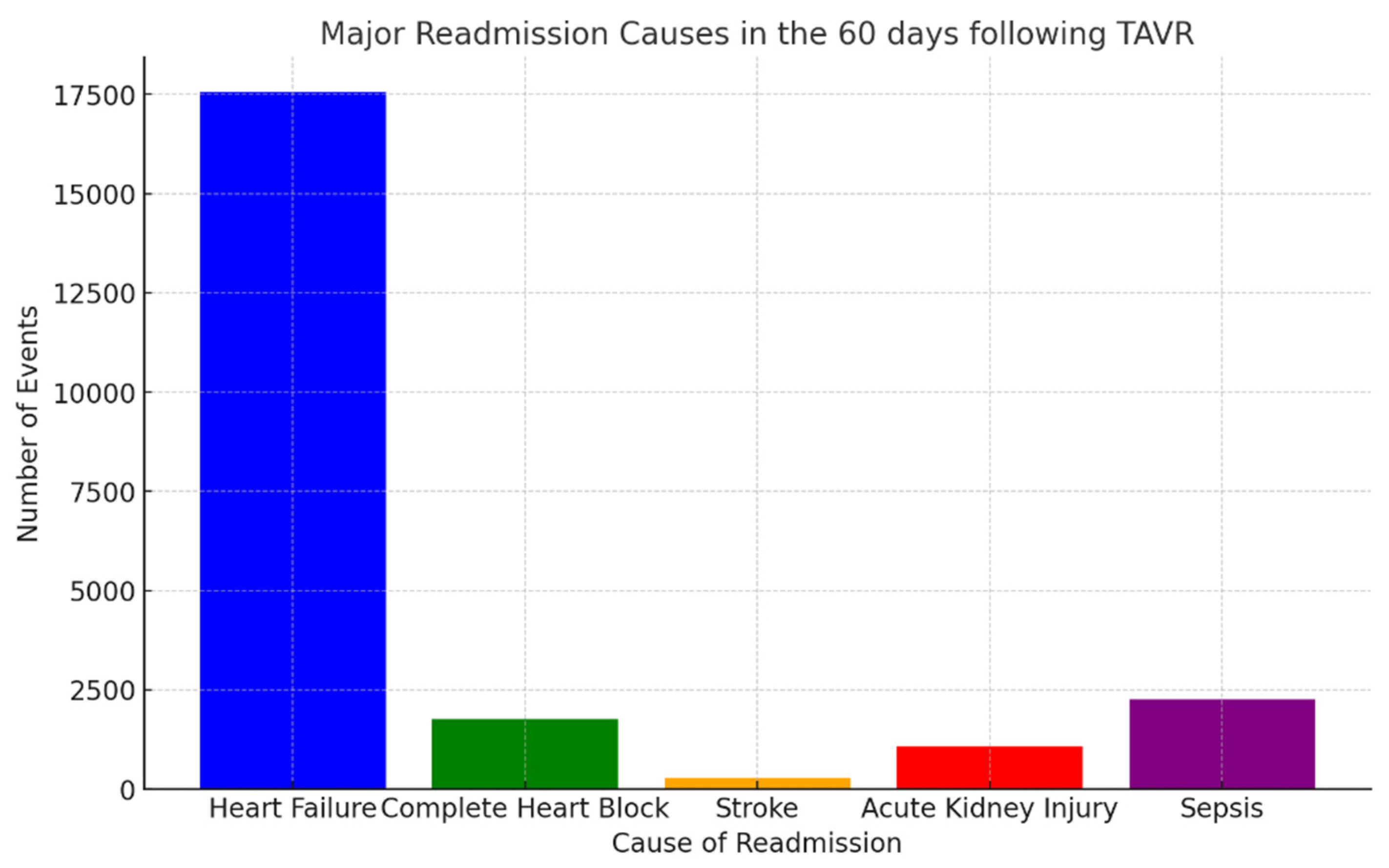 Diseases 13 00149 g002