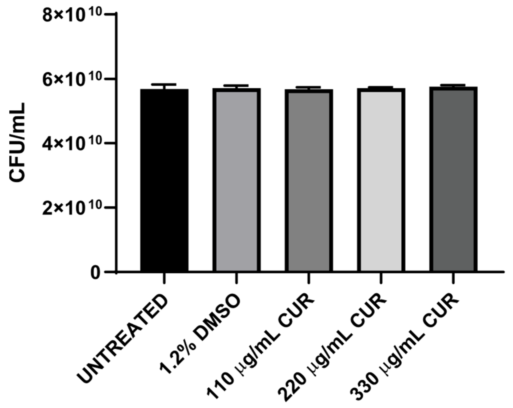 Diseases 13 00154 g001