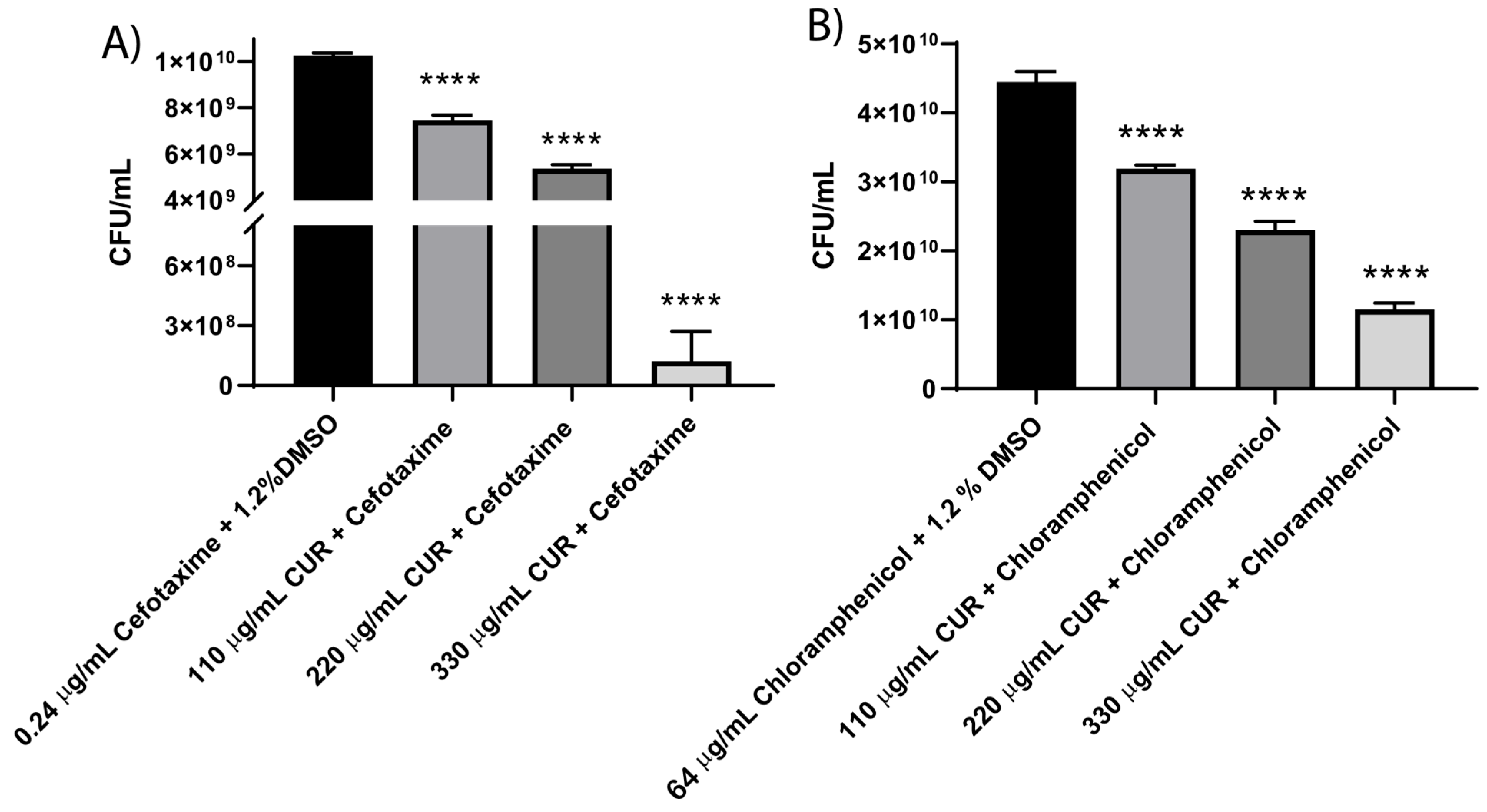 Diseases 13 00154 g004