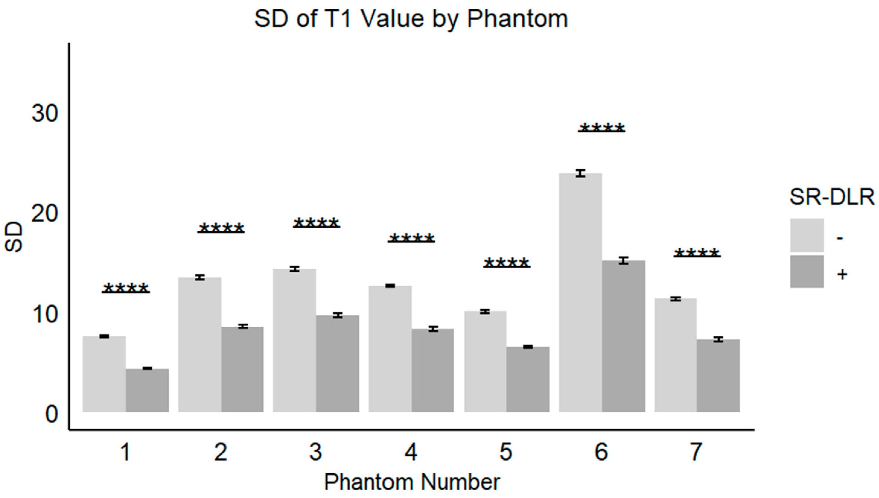 Diseases 13 00157 g007