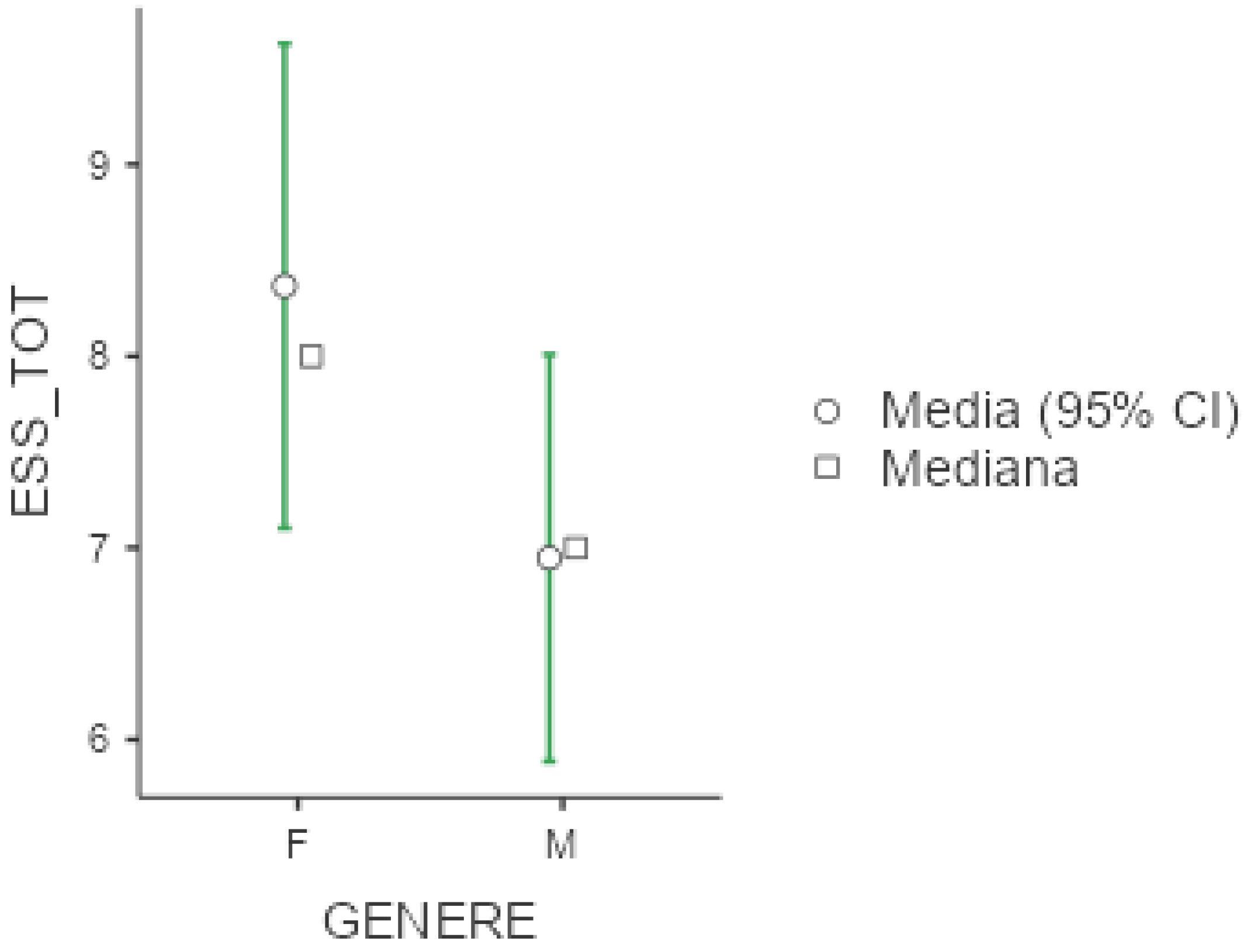 Diseases 13 00172 g002