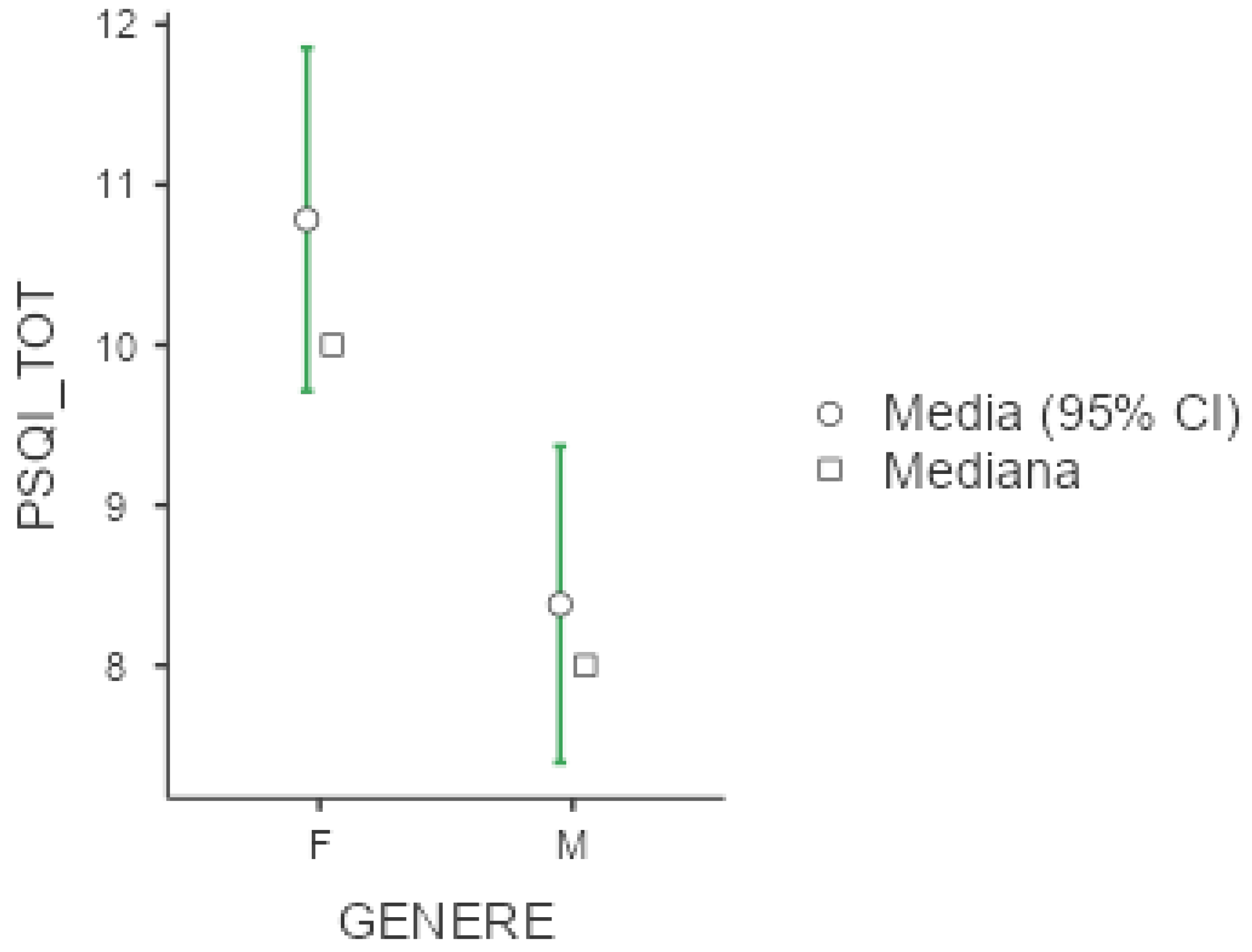 Diseases 13 00172 g003
