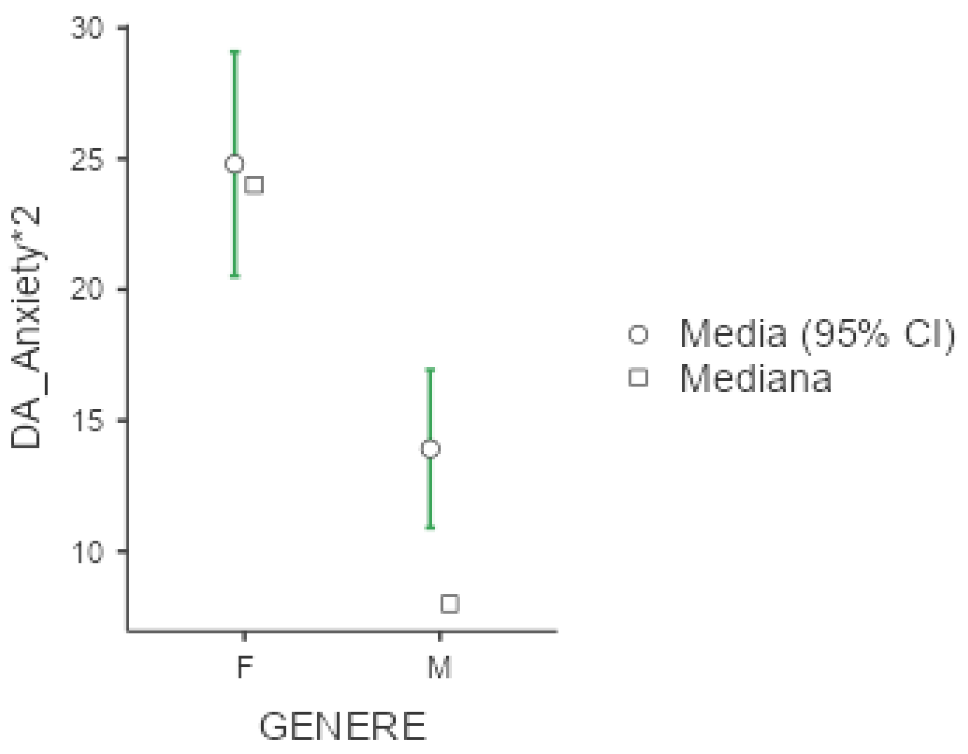 Diseases 13 00172 g005