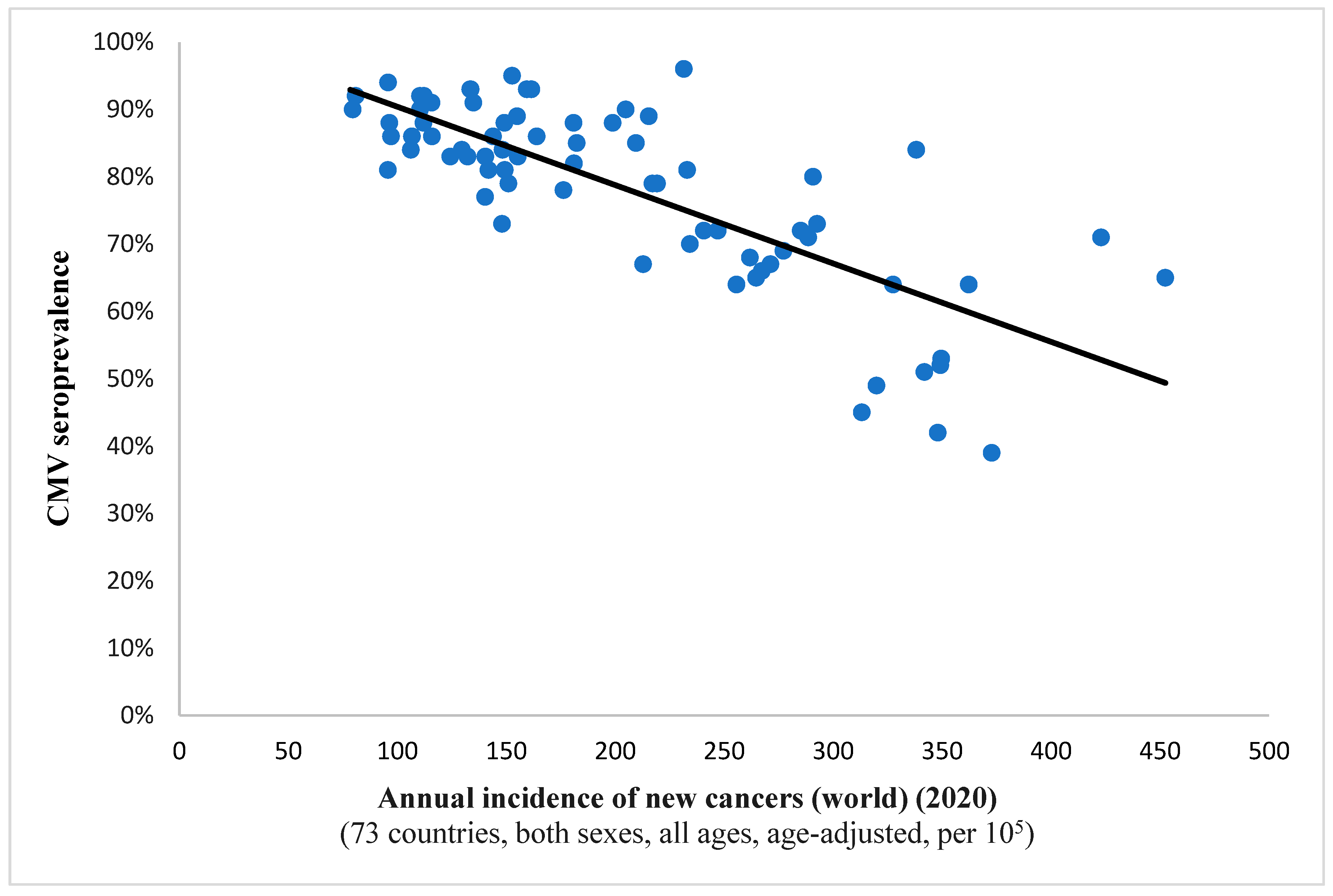 Diseases 13 00181 g001
