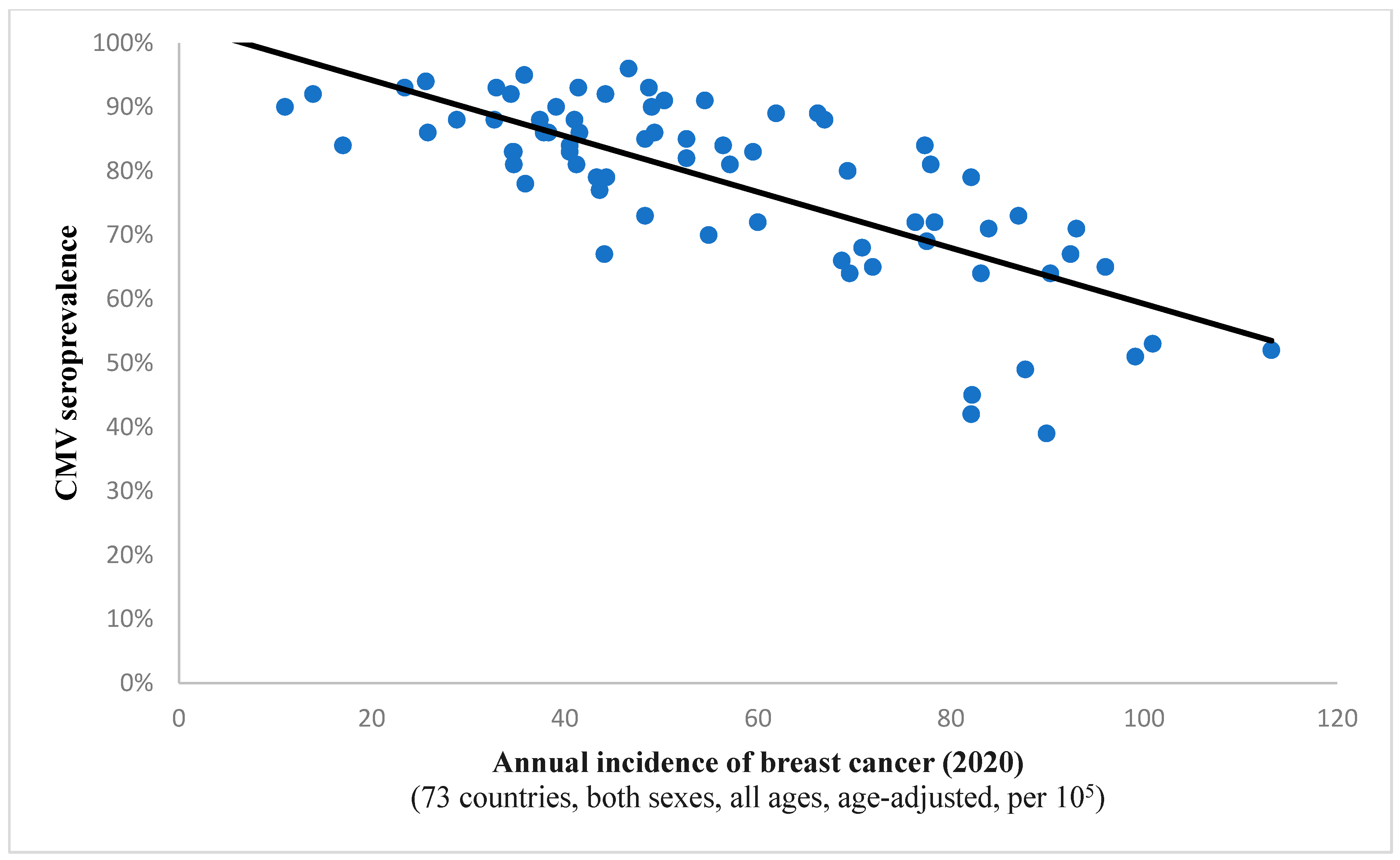 Diseases 13 00181 g002