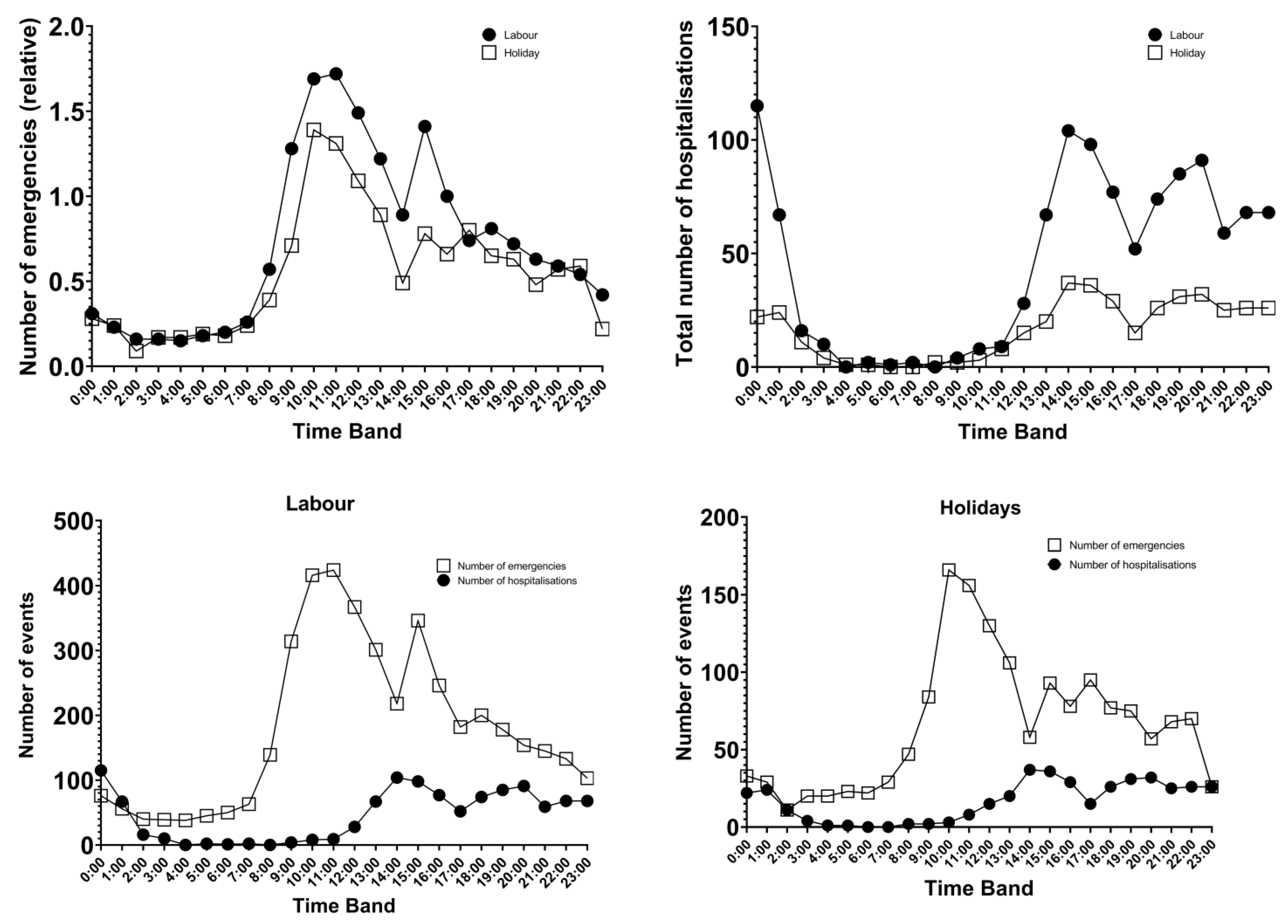 Diseases 13 00190 g001