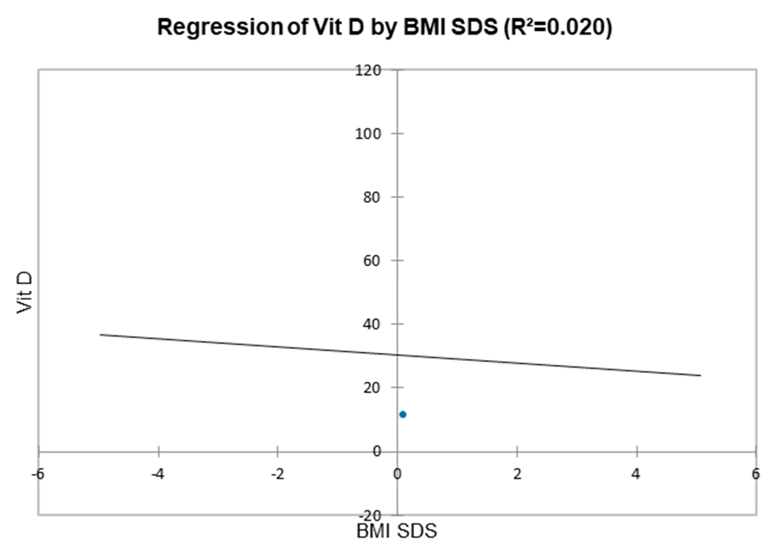 Diseases 13 00198 g004