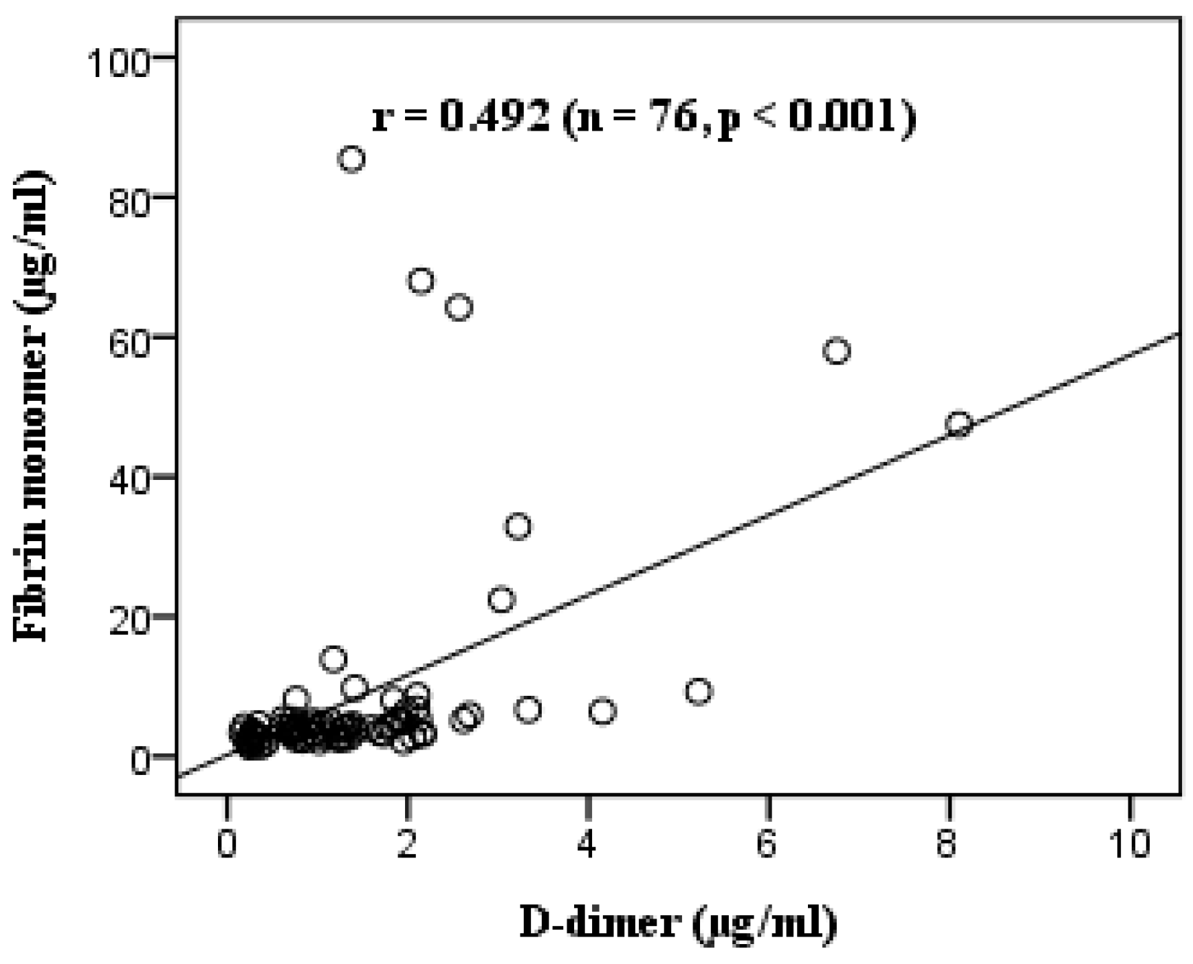 Diseases 13 00210 g001