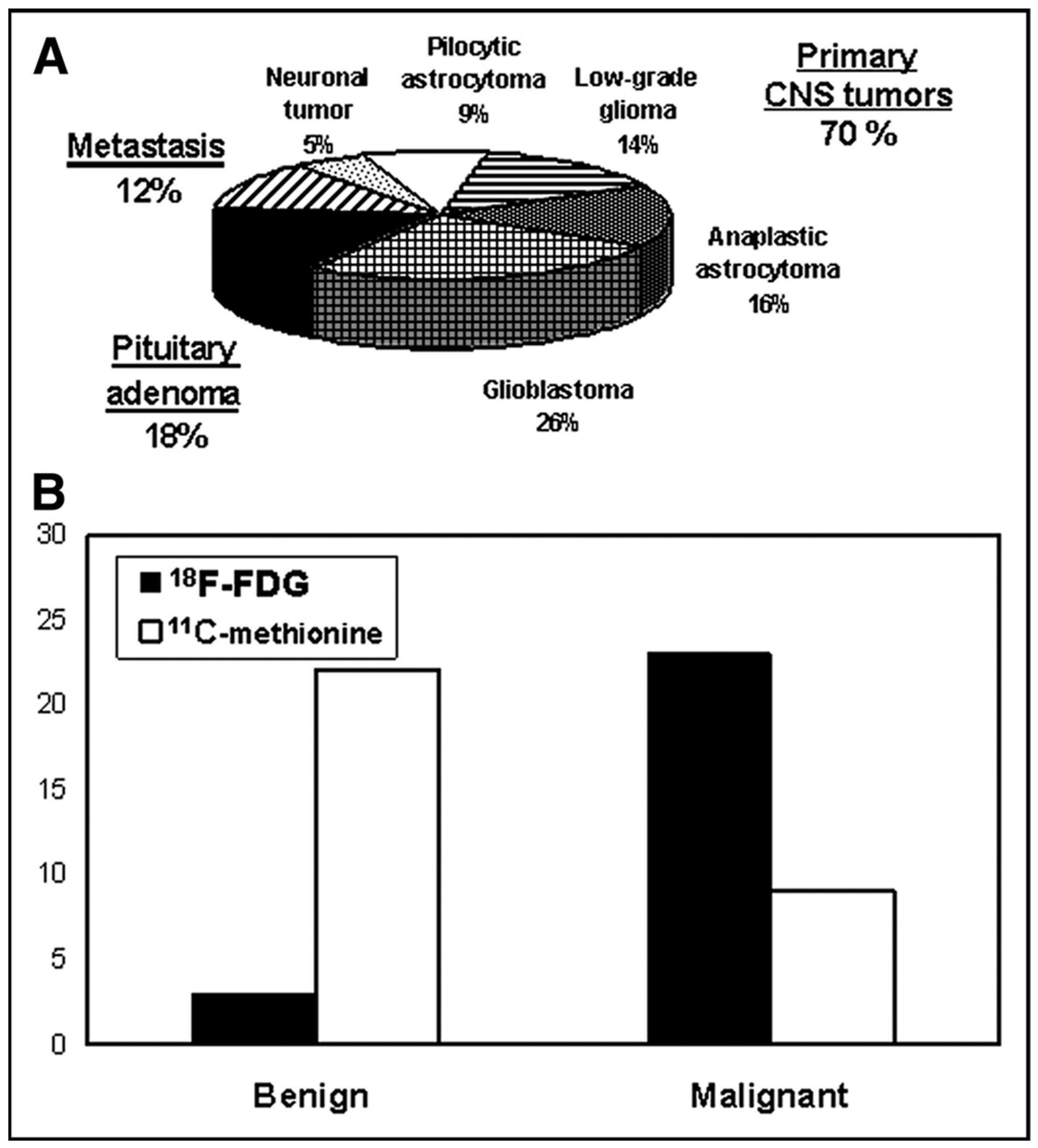 Diseases 13 00215 g003