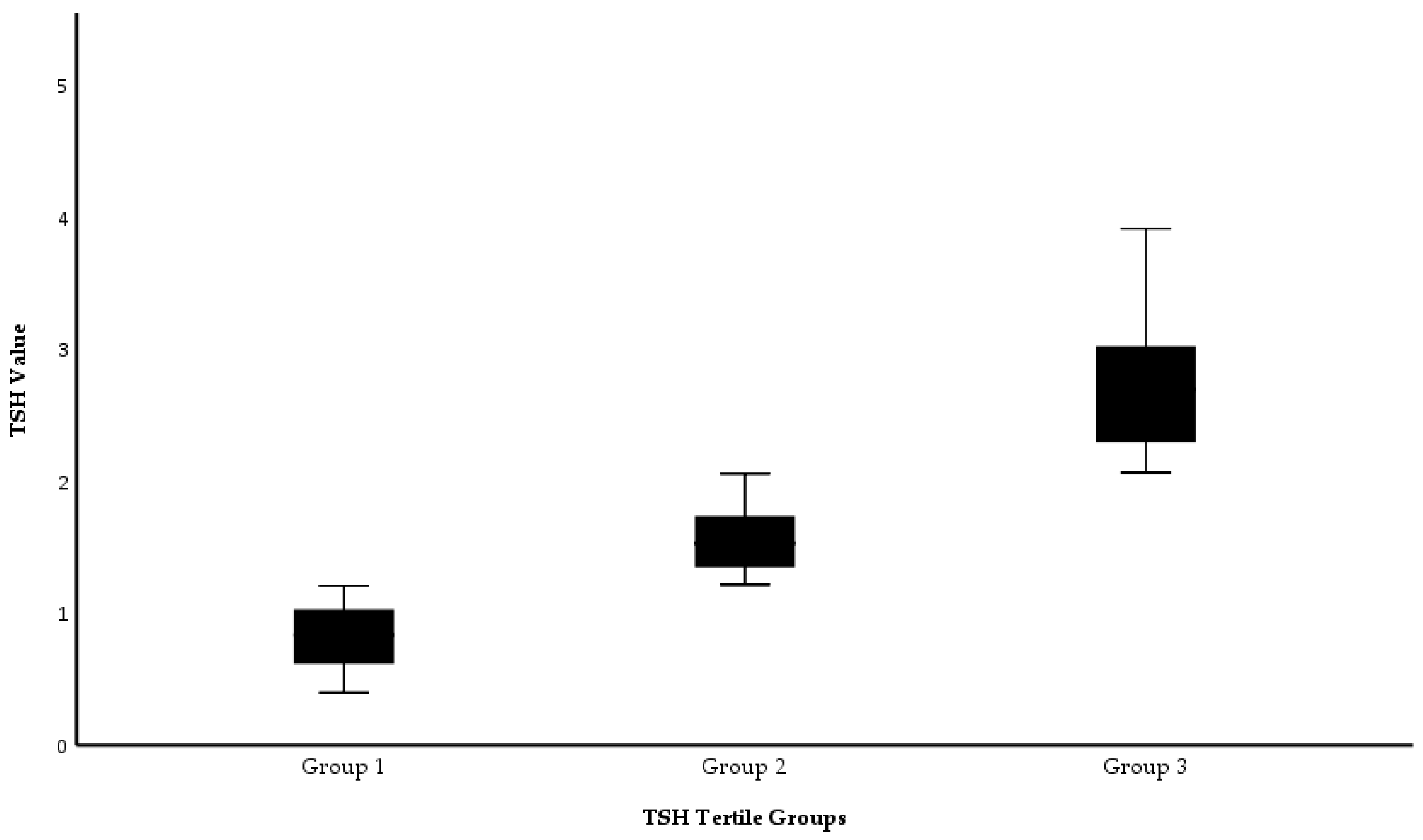 Diseases 13 00217 g001