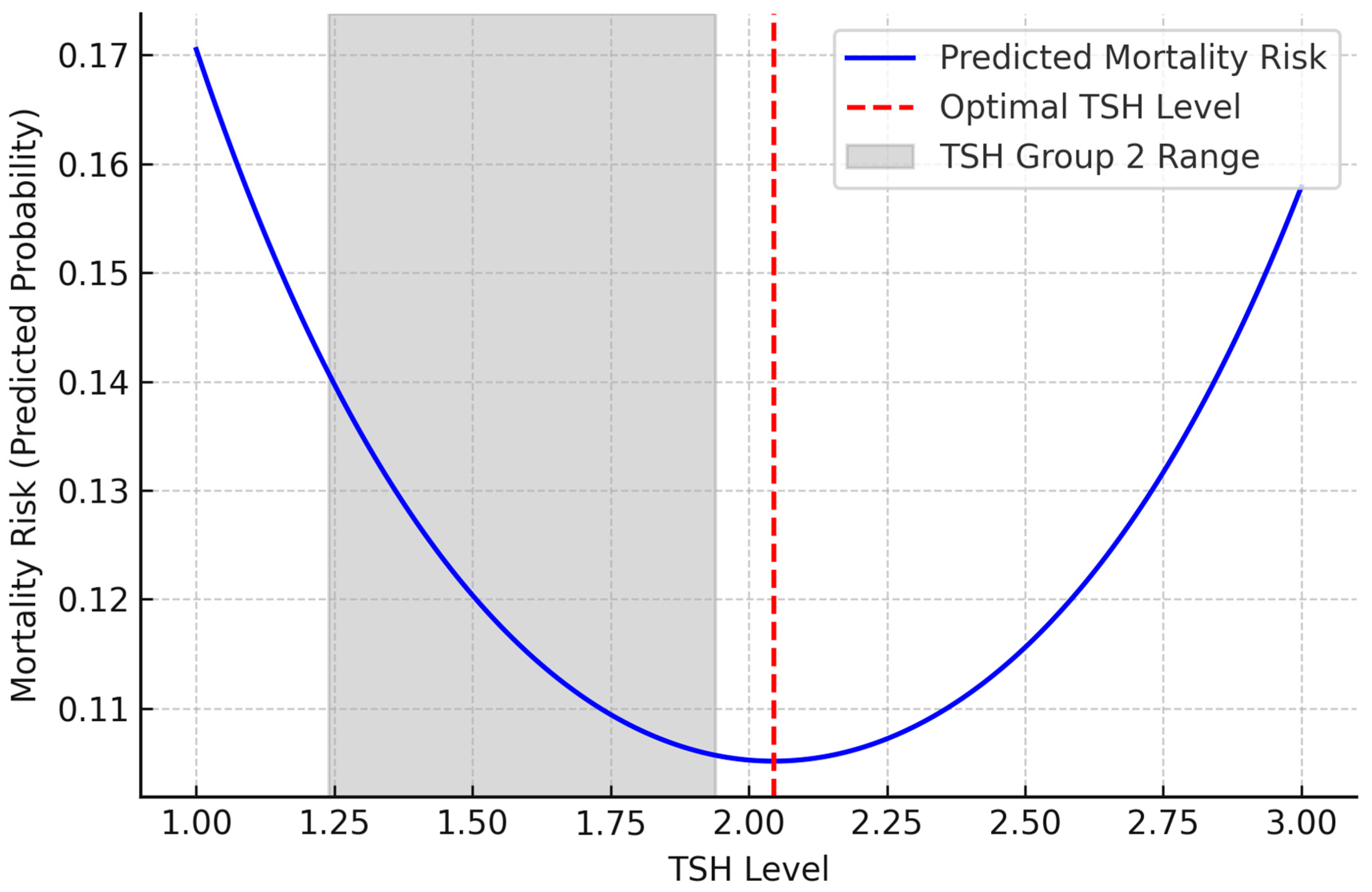 Diseases 13 00217 g002