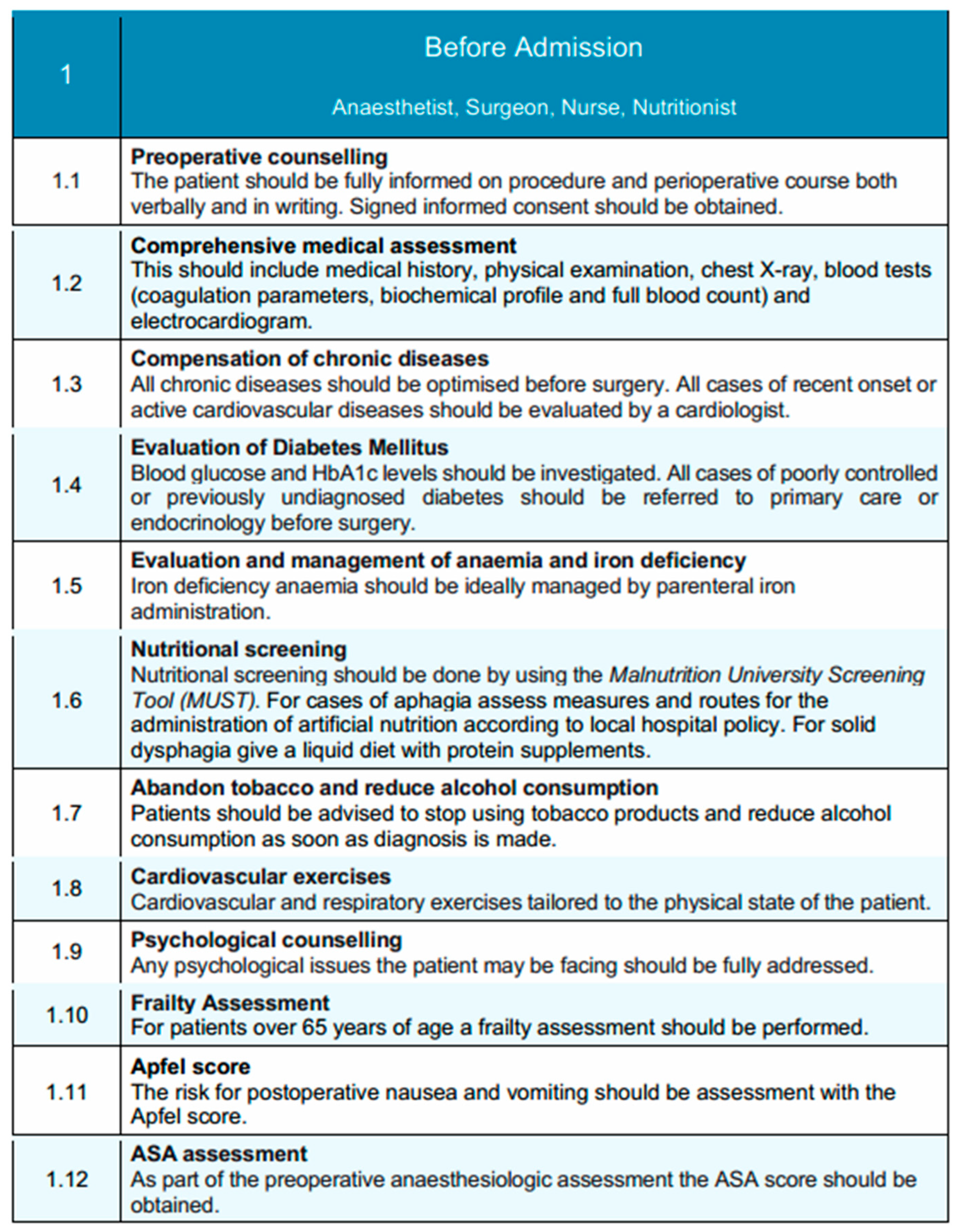 Diseases 13 00231 g001